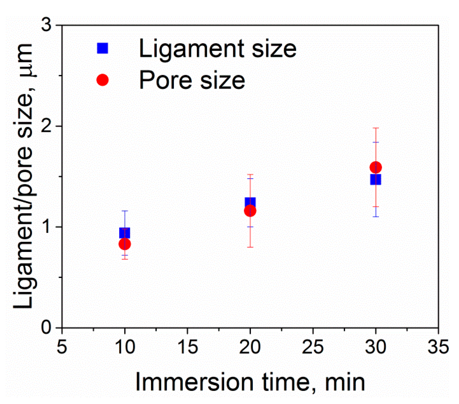 Nanomaterials 10 01479 g006 Nanomaterials 10 01479 g006