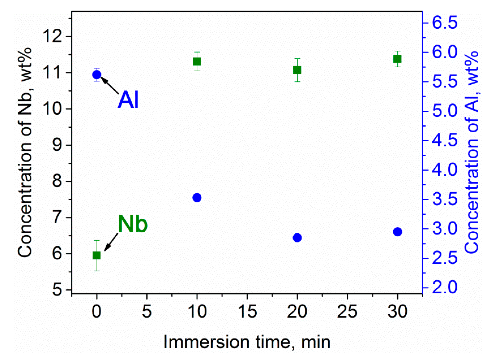 Nanomaterials 10 01479 g007 Nanomaterials 10 01479 g007