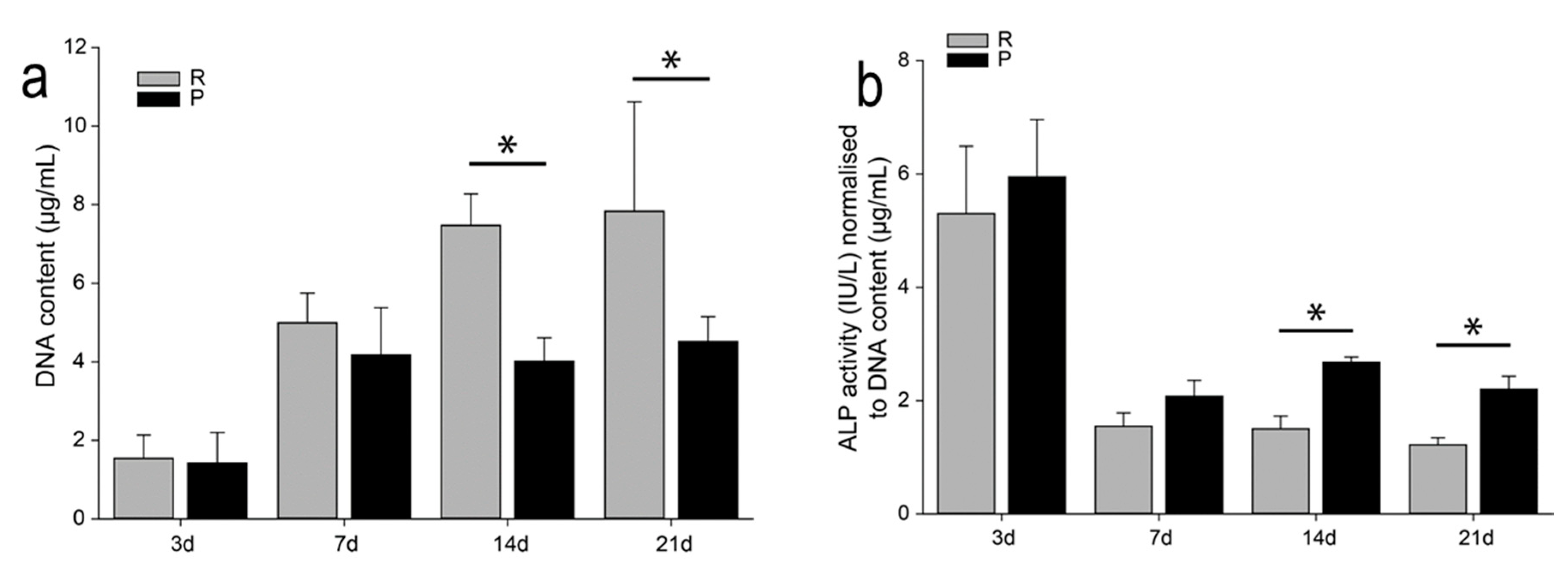 Nanomaterials 10 01479 g009 Nanomaterials 10 01479 g009
