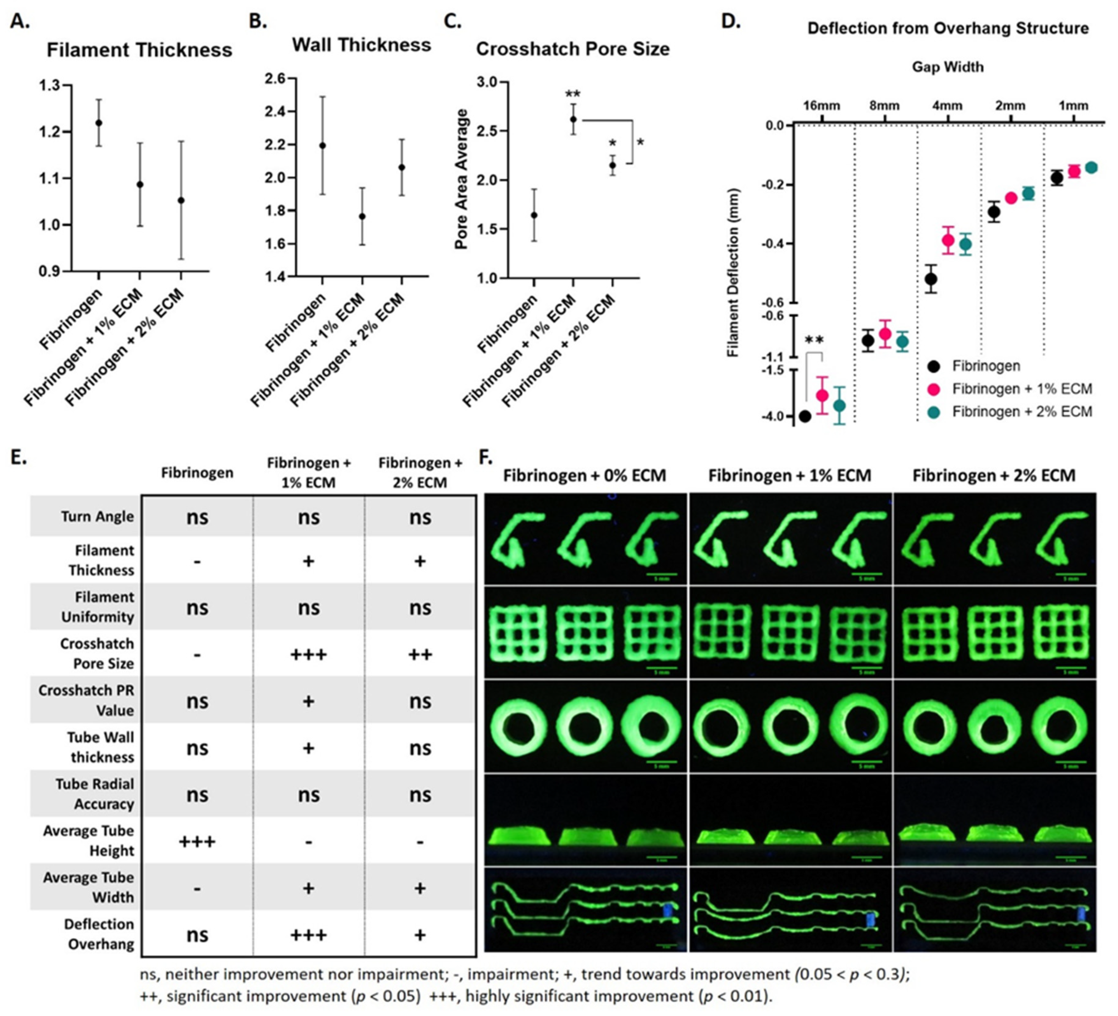 Nanomaterials 10 01484 g003