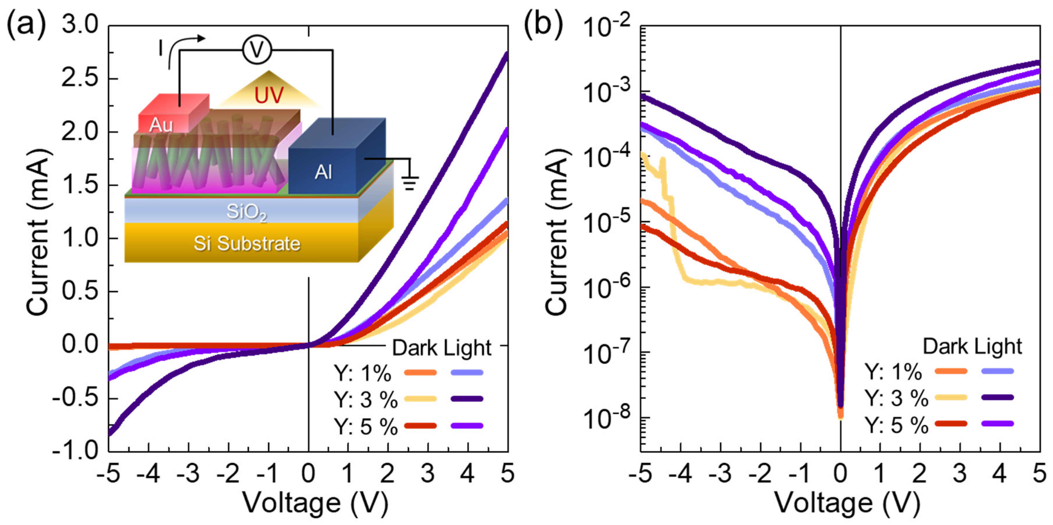 Nanomaterials 10 01486 g003 Nanomaterials 10 01486 g003