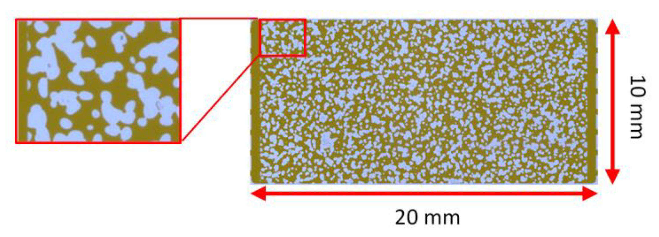Nanomaterials 10 01489 g001