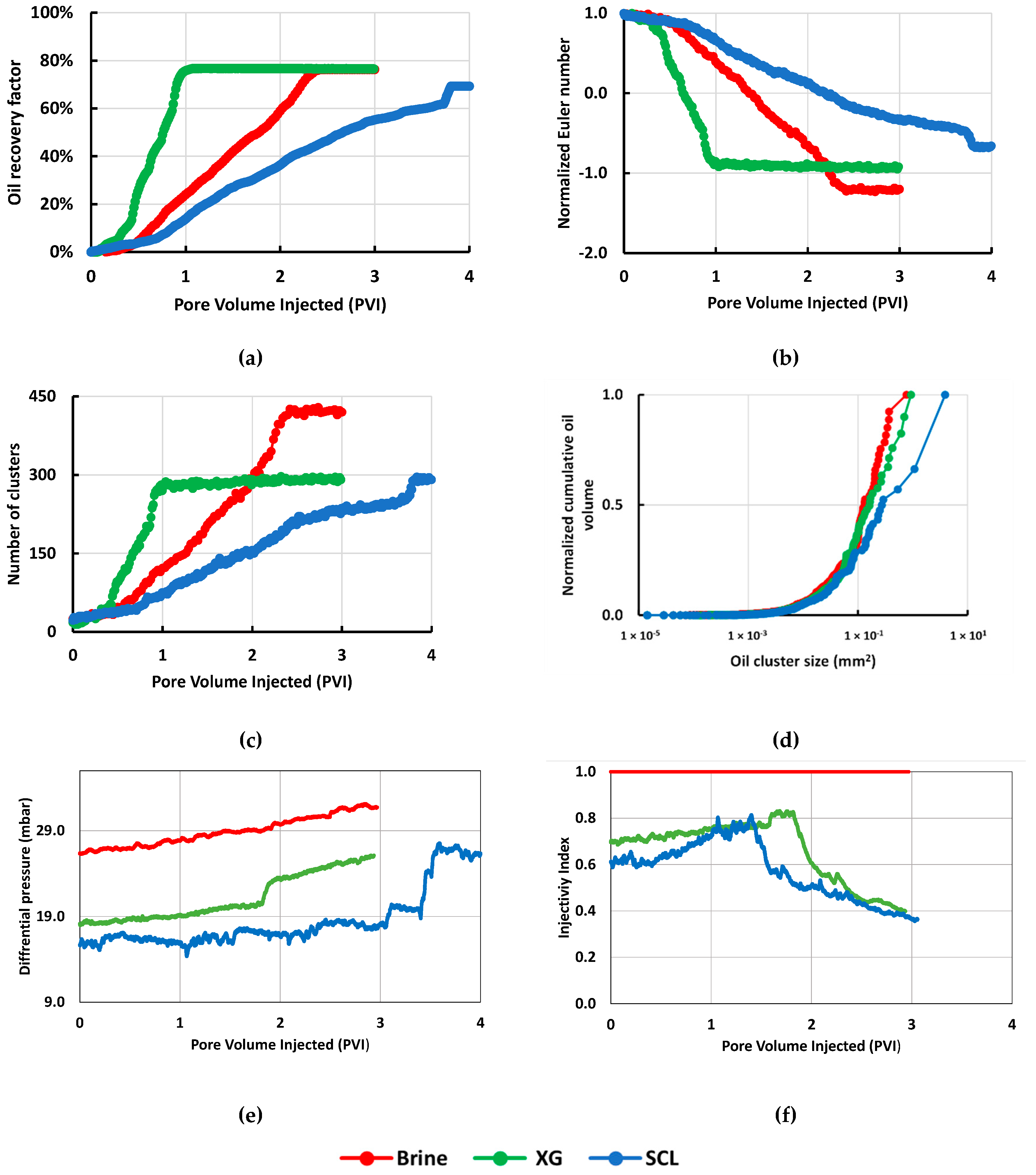 Nanomaterials 10 01489 g006