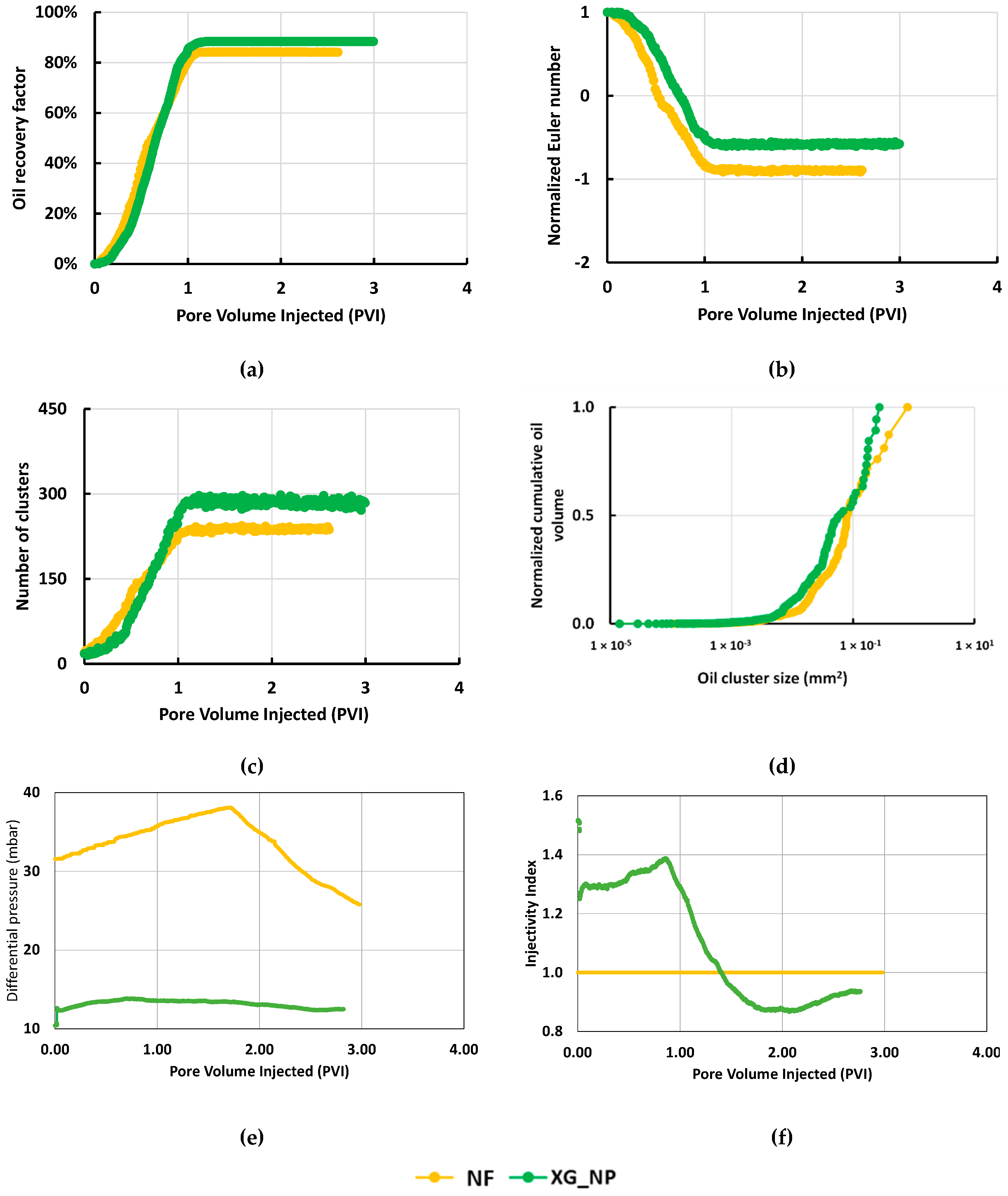 Nanomaterials 10 01489 g007