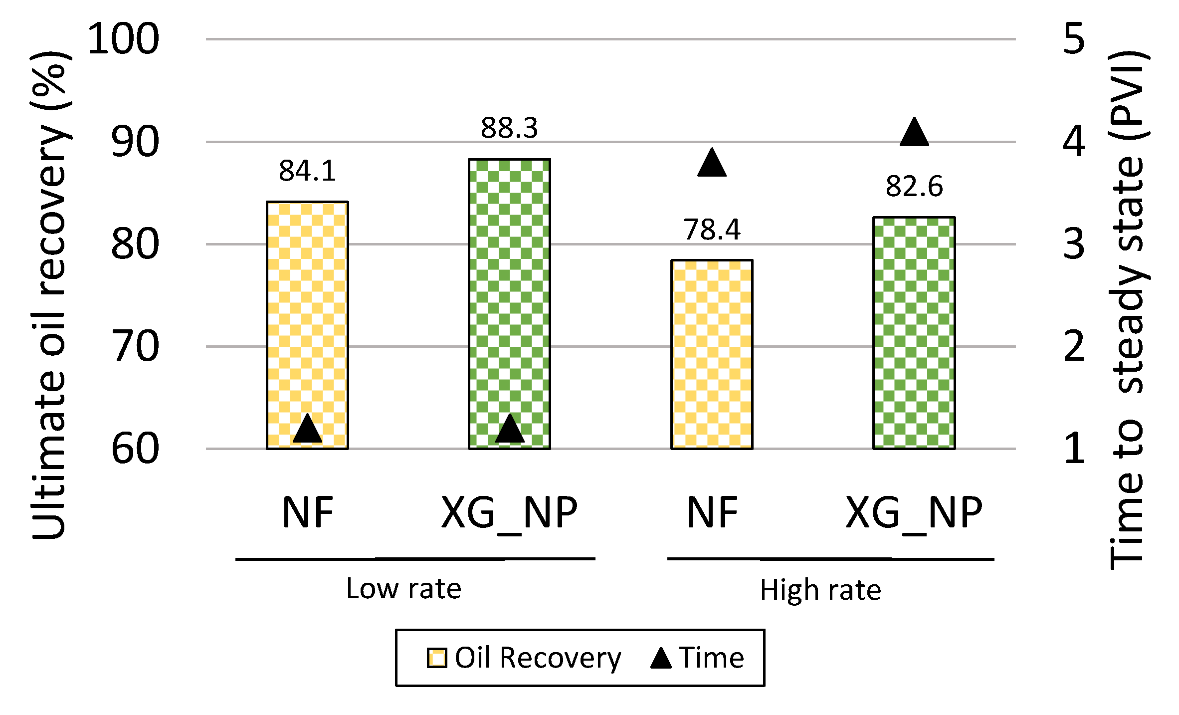 Nanomaterials 10 01489 g010