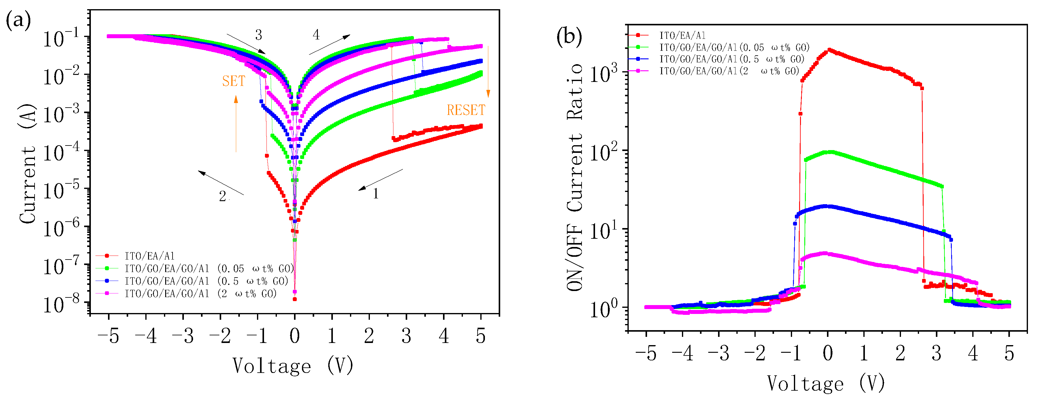Nanomaterials 10 01491 g008