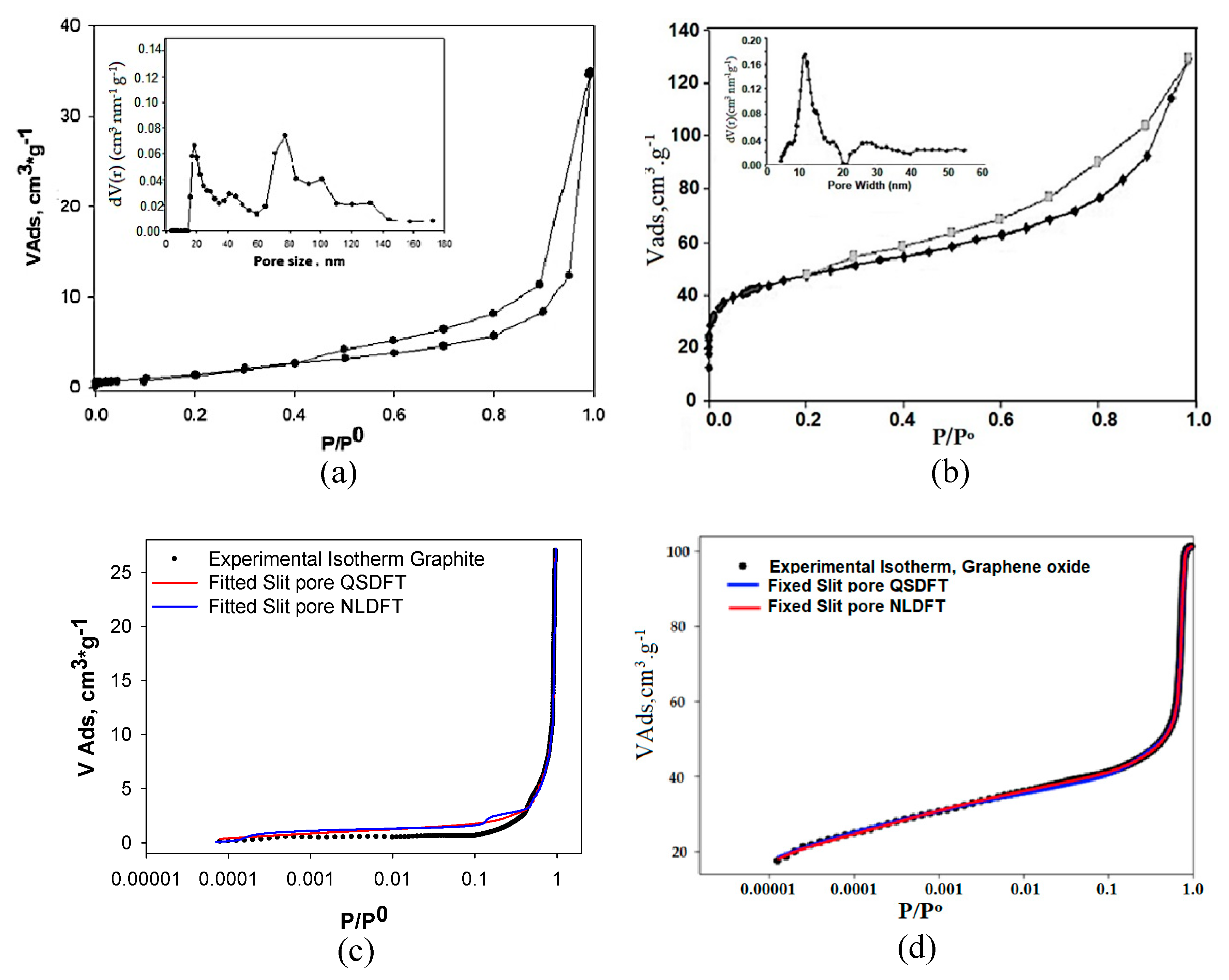Nanomaterials 10 01492 g002 Nanomaterials 10 01492 g002