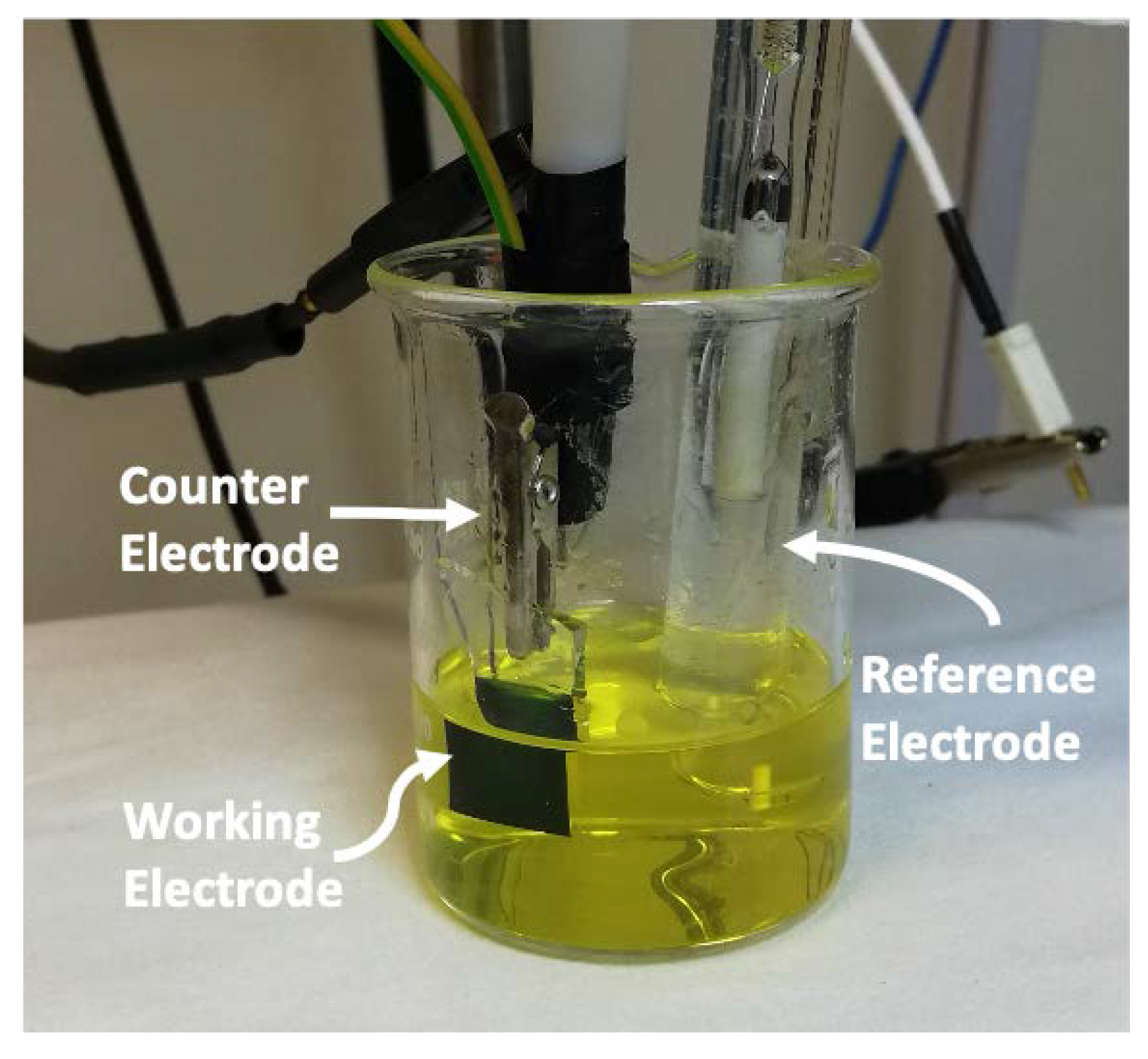 Nanomaterials 10 01493 g001 Nanomaterials 10 01493 g001