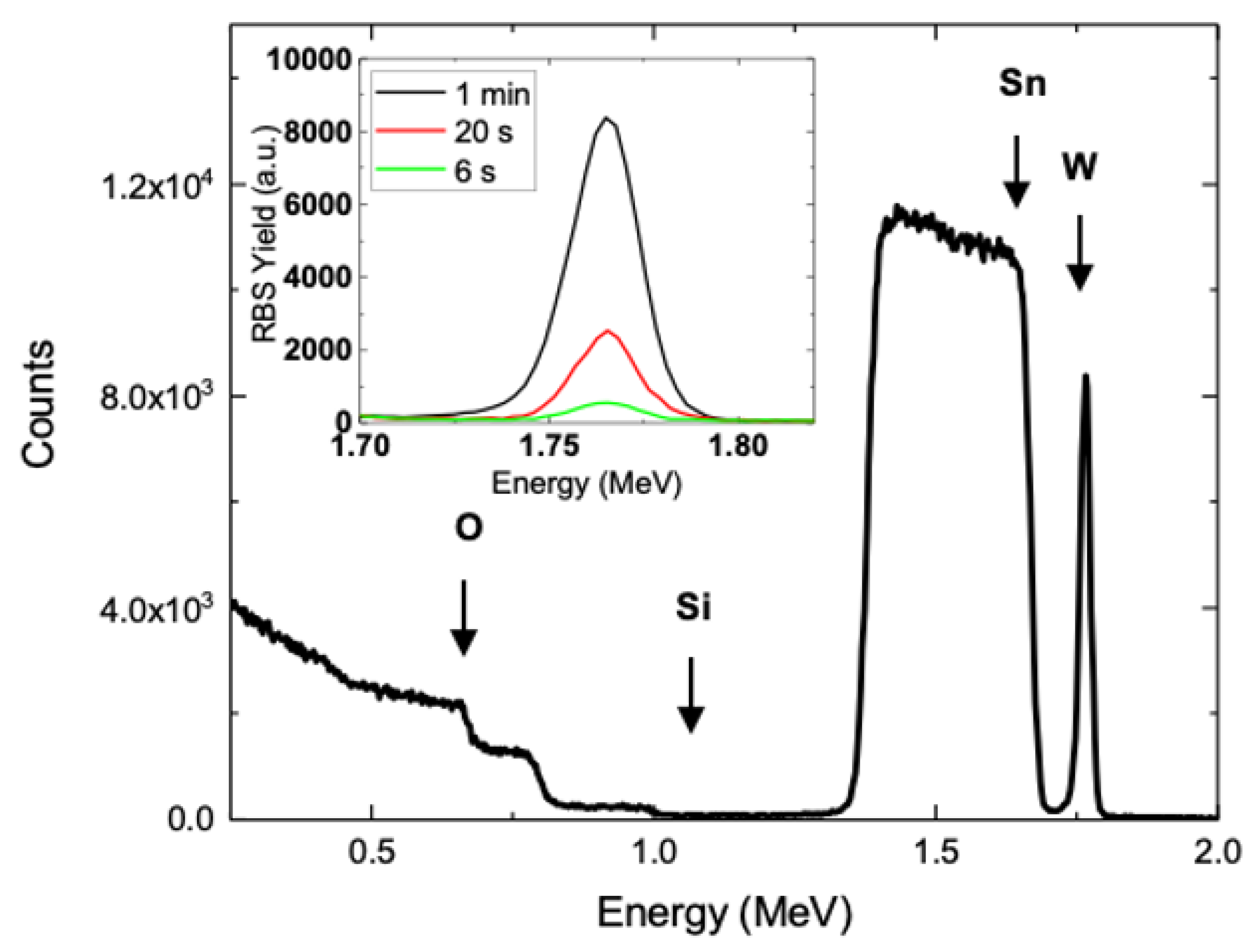Nanomaterials 10 01493 g008 Nanomaterials 10 01493 g008