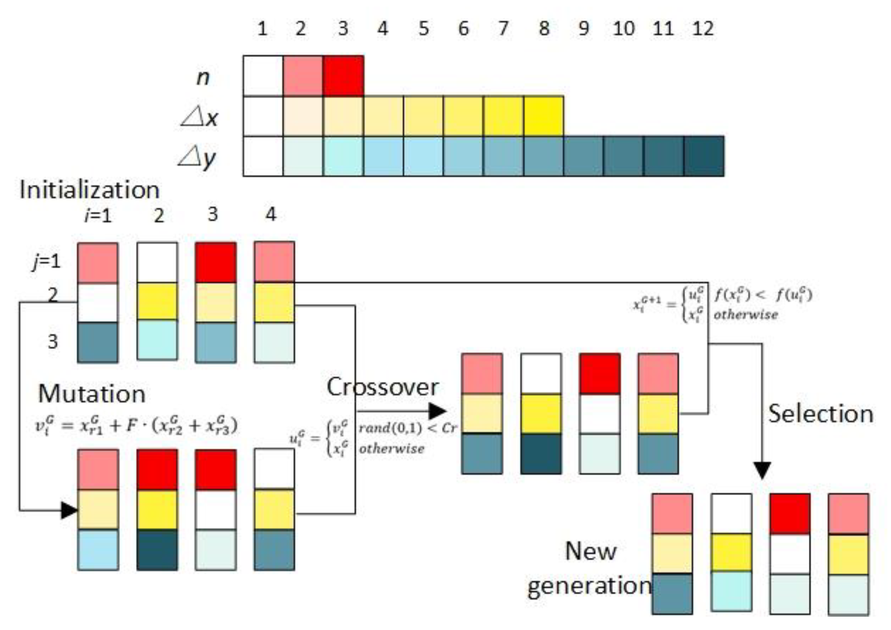 Nanomaterials 10 01494 g002 Nanomaterials 10 01494 g002