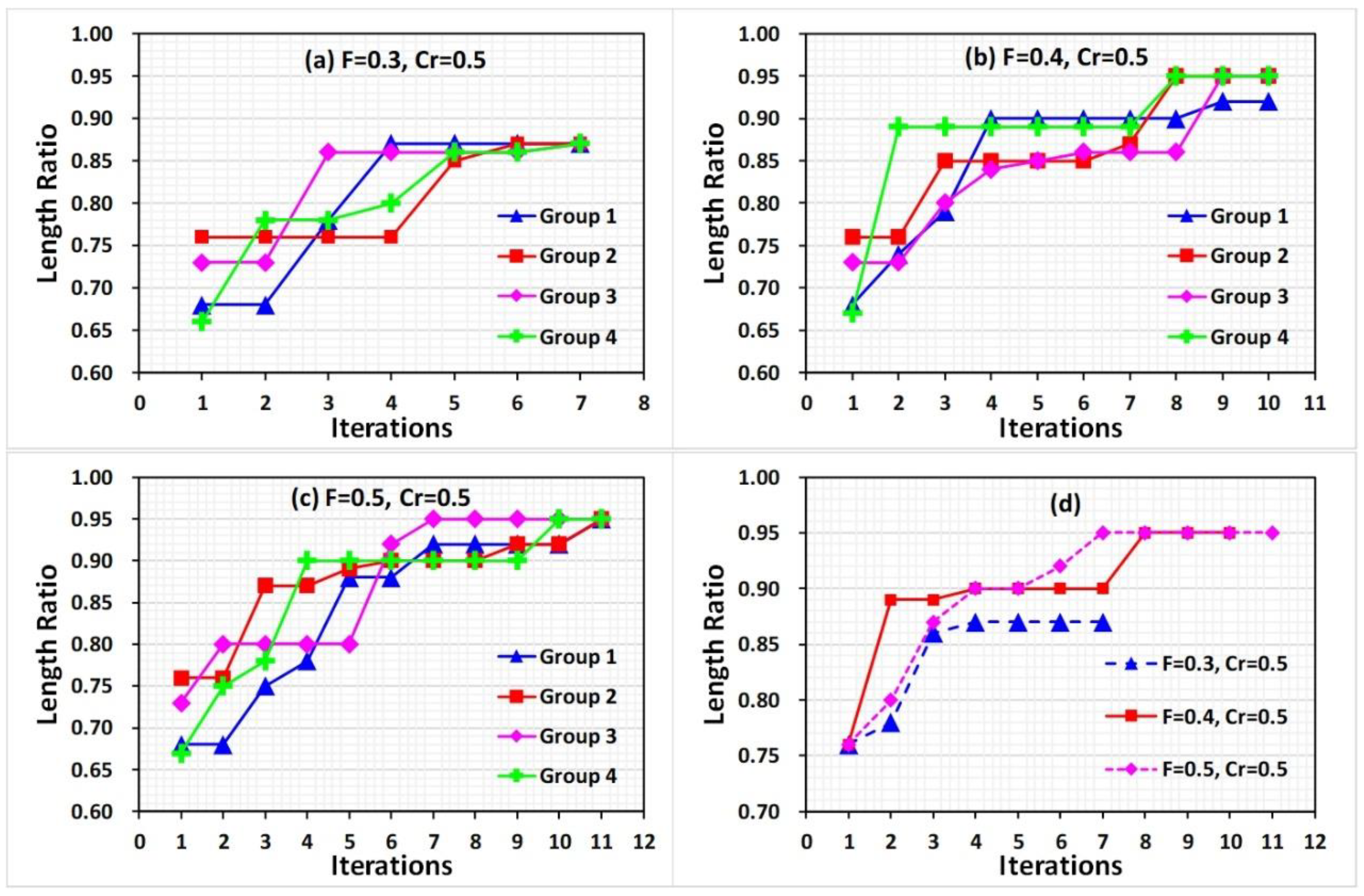 Nanomaterials 10 01494 g004 Nanomaterials 10 01494 g004