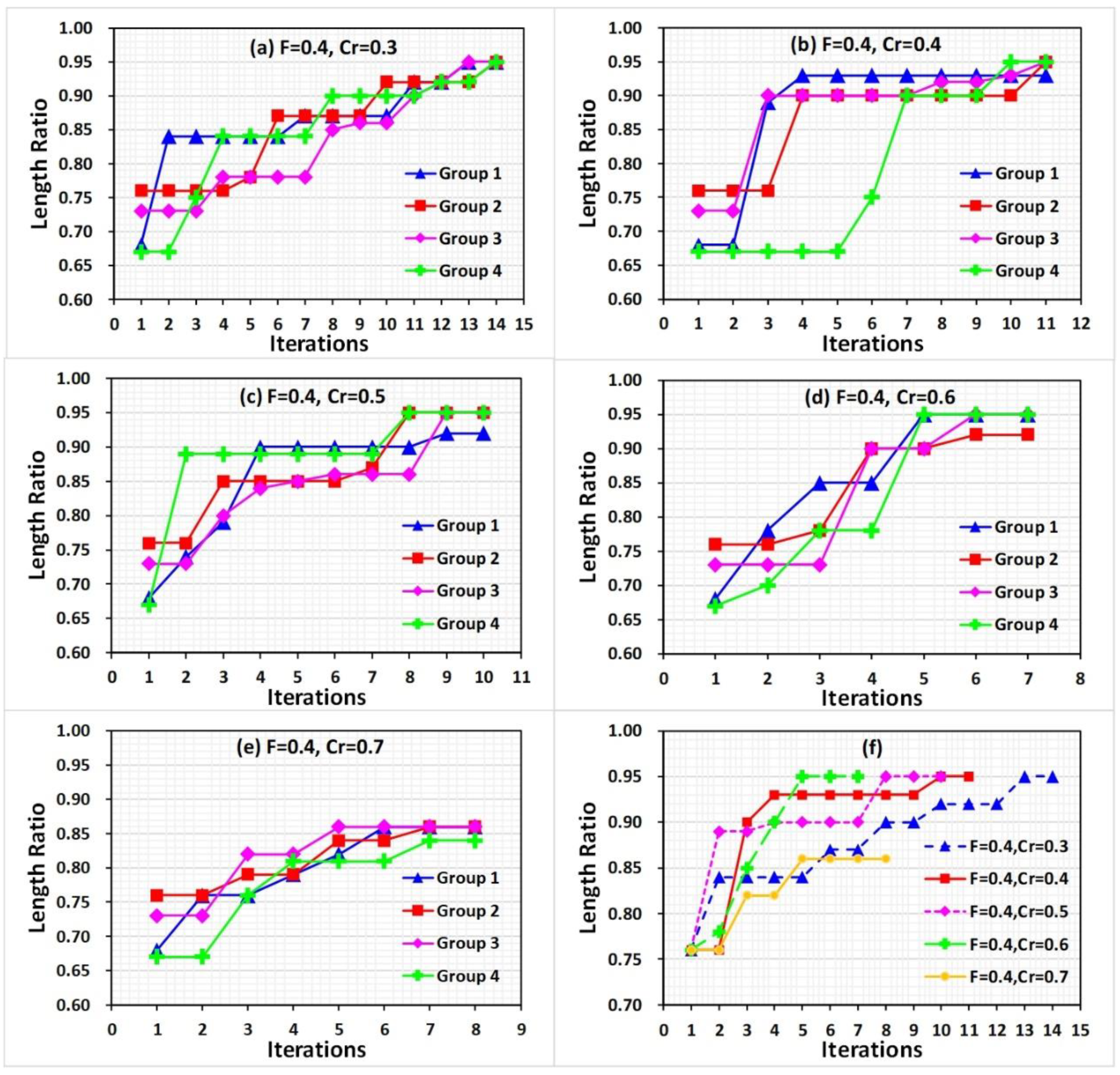 Nanomaterials 10 01494 g005 Nanomaterials 10 01494 g005