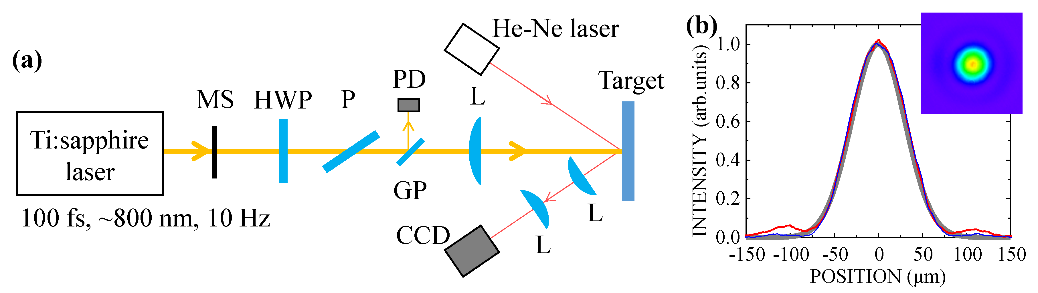 Nanomaterials 10 01495 g002 Nanomaterials 10 01495 g002