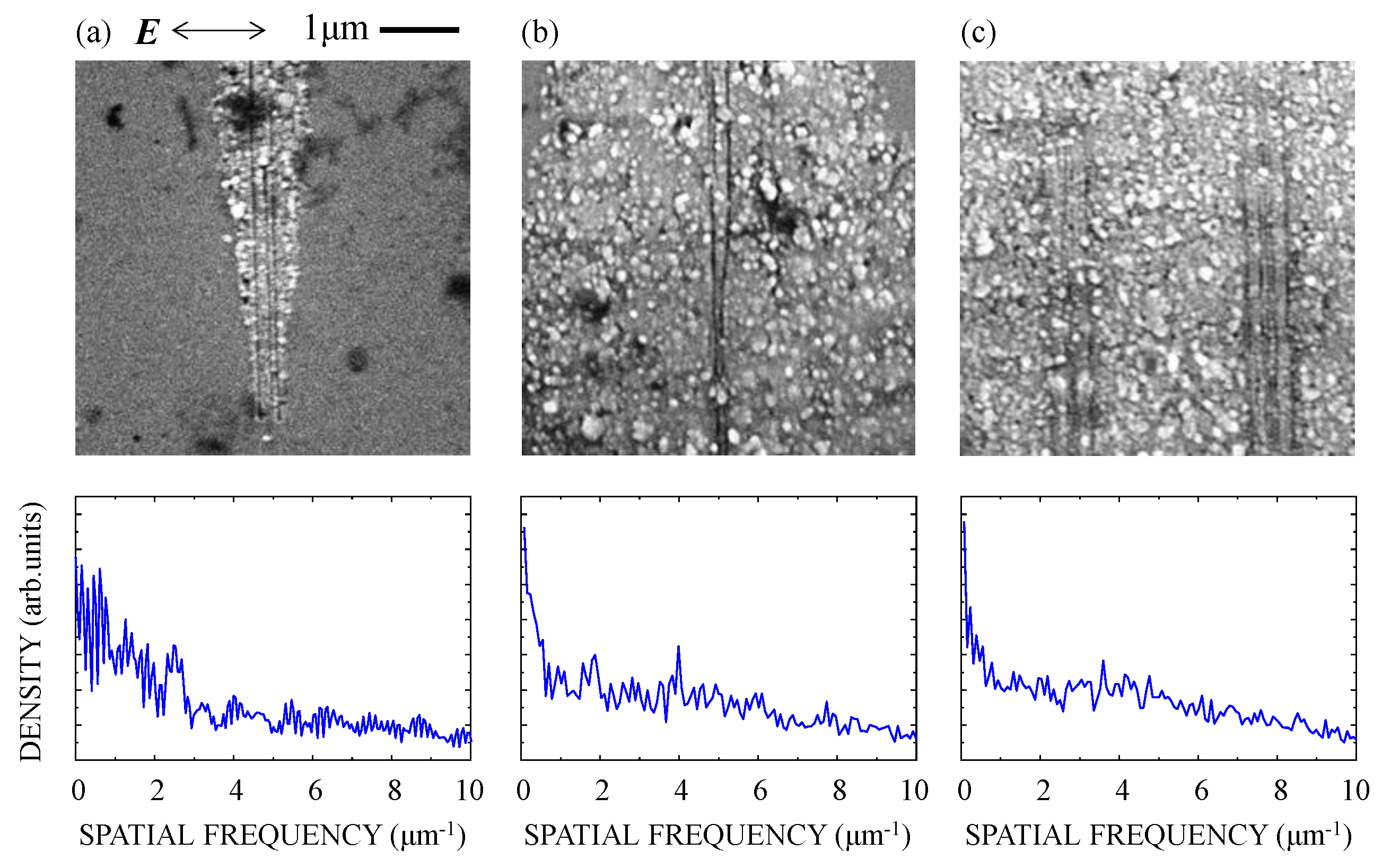 Nanomaterials 10 01495 g004 Nanomaterials 10 01495 g004