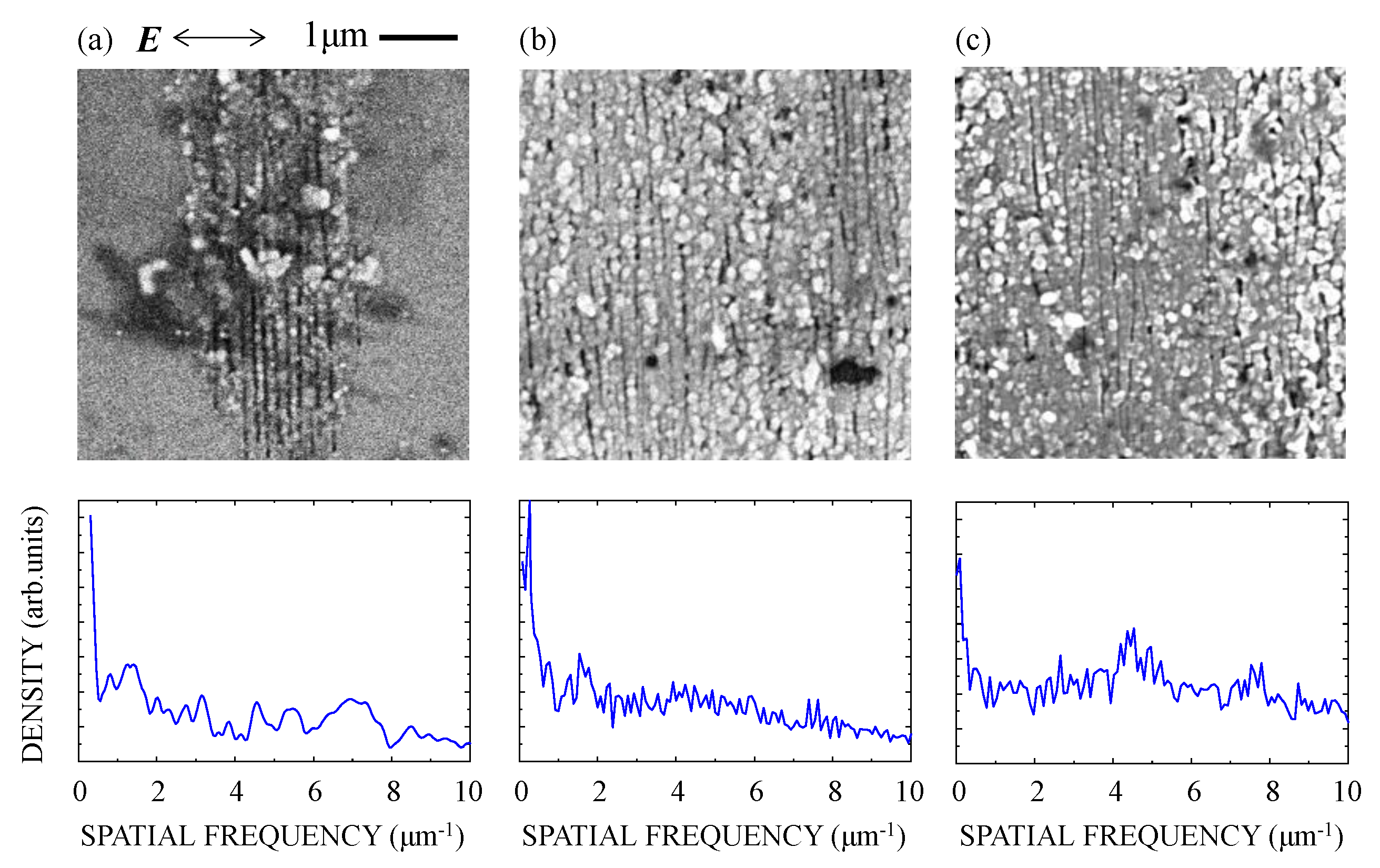 Nanomaterials 10 01495 g005 Nanomaterials 10 01495 g005