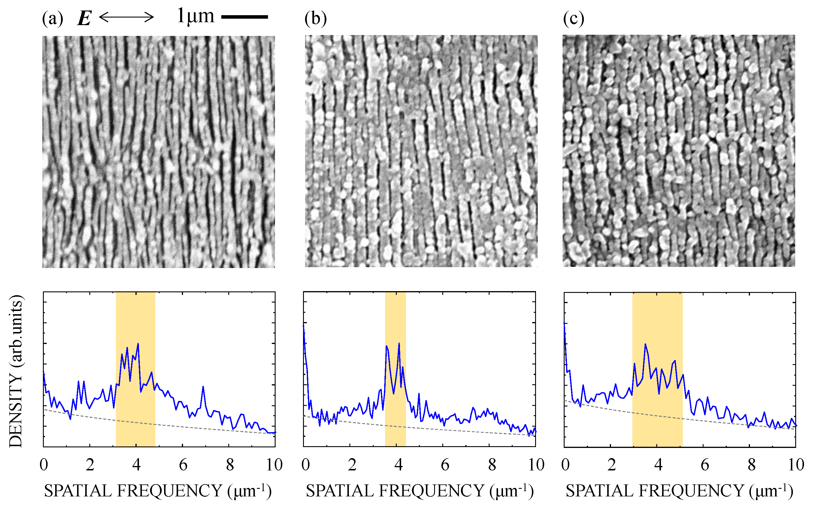 Nanomaterials 10 01495 g006 Nanomaterials 10 01495 g006