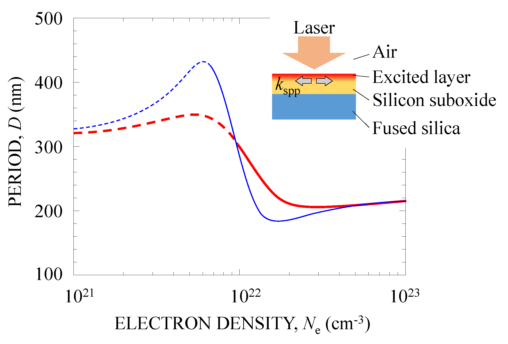 Nanomaterials 10 01495 g007 Nanomaterials 10 01495 g007