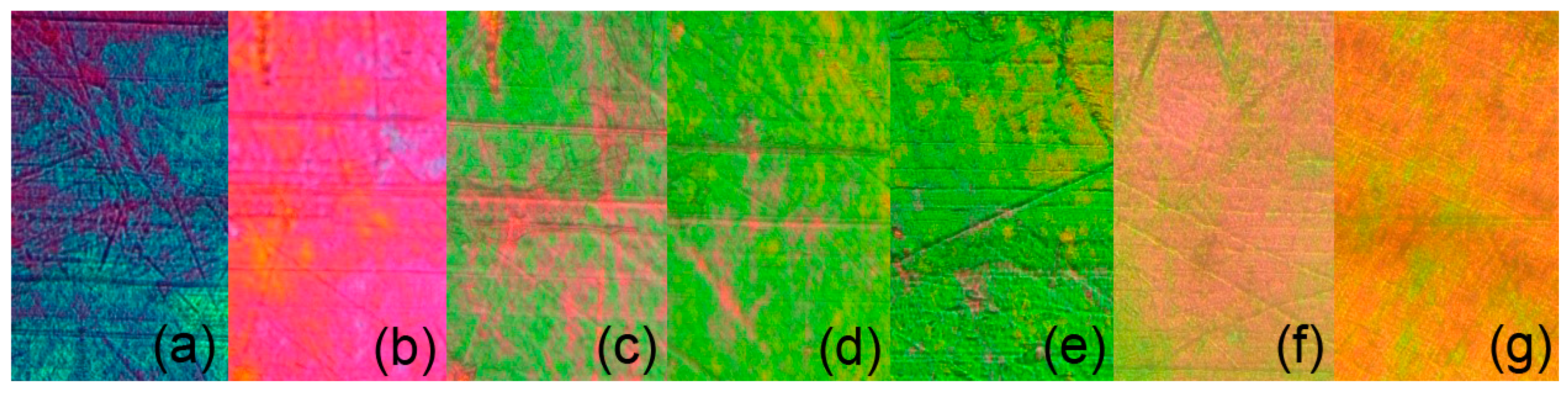 Nanomaterials 10 01498 g003 Nanomaterials 10 01498 g003