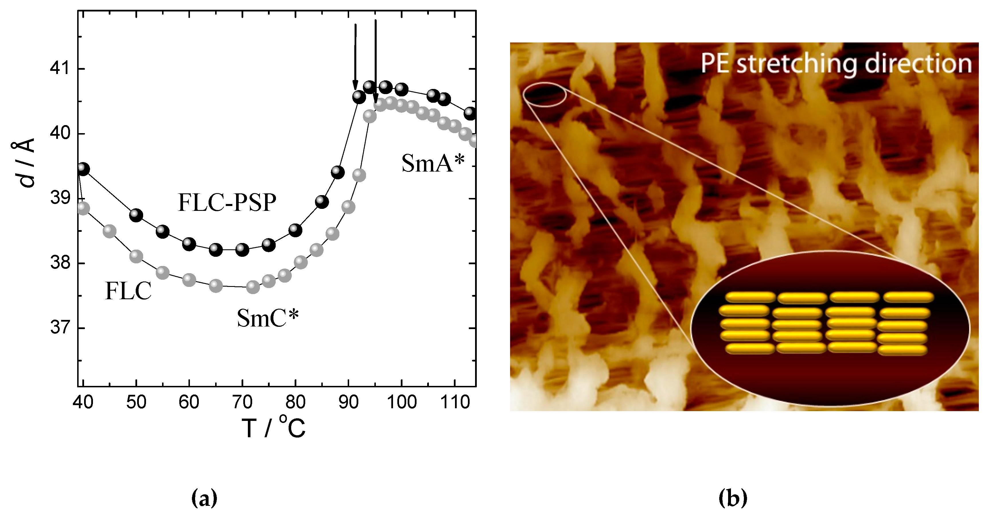 Nanomaterials 10 01498 g006 Nanomaterials 10 01498 g006