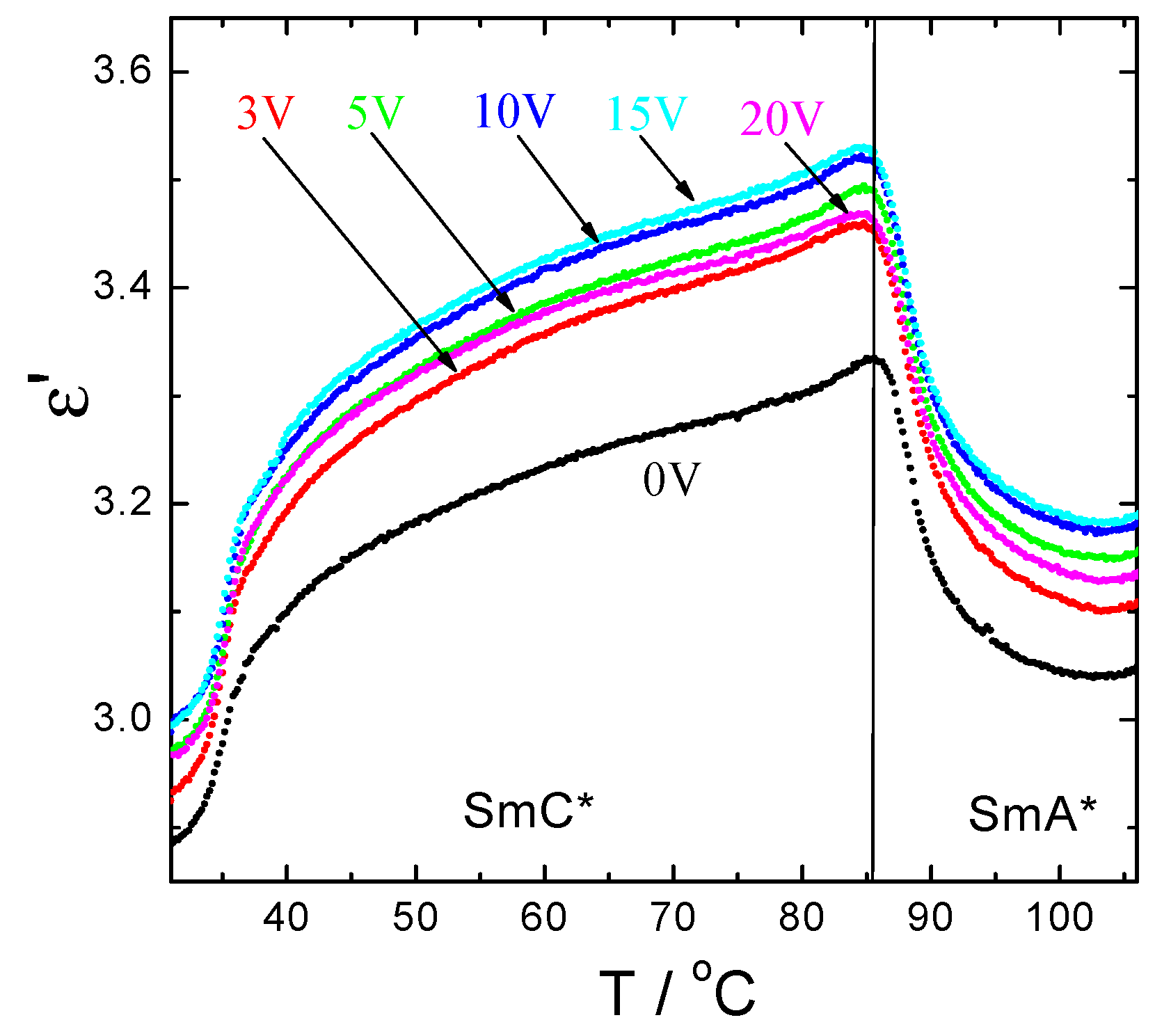 Nanomaterials 10 01498 g010 Nanomaterials 10 01498 g010