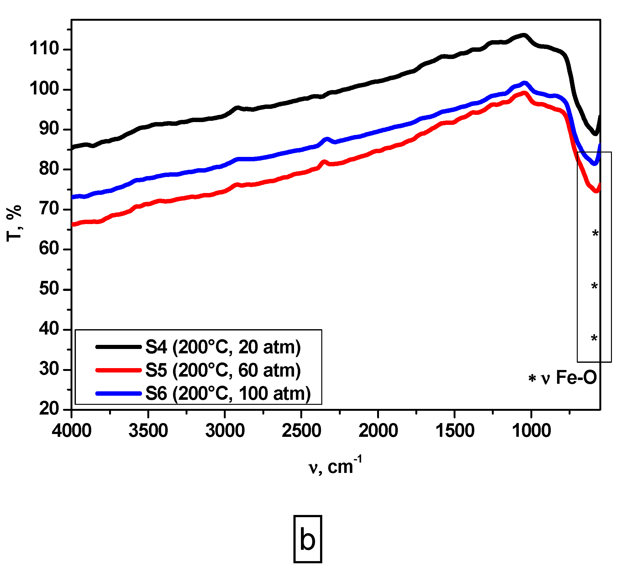 Nanomaterials 10 01500 g001b