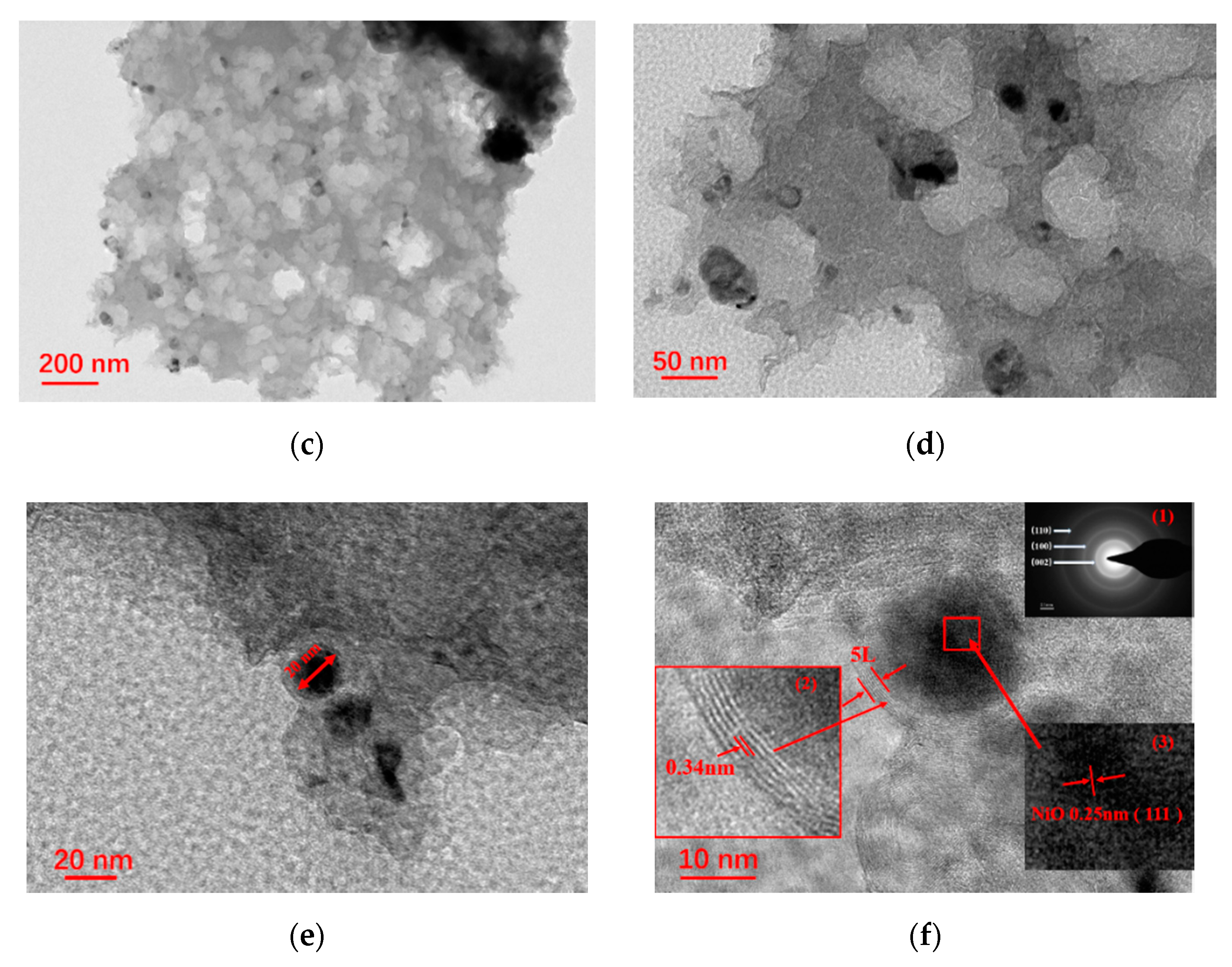 Nanomaterials 10 01502 g002b Nanomaterials 10 01502 g002b