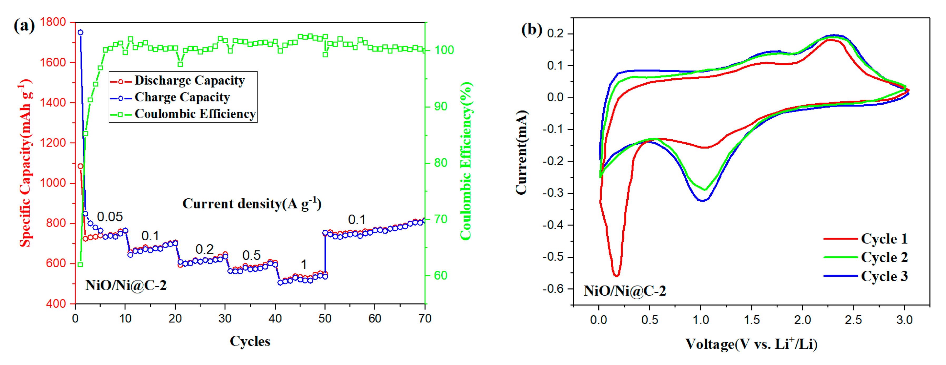 Nanomaterials 10 01502 g005 Nanomaterials 10 01502 g005