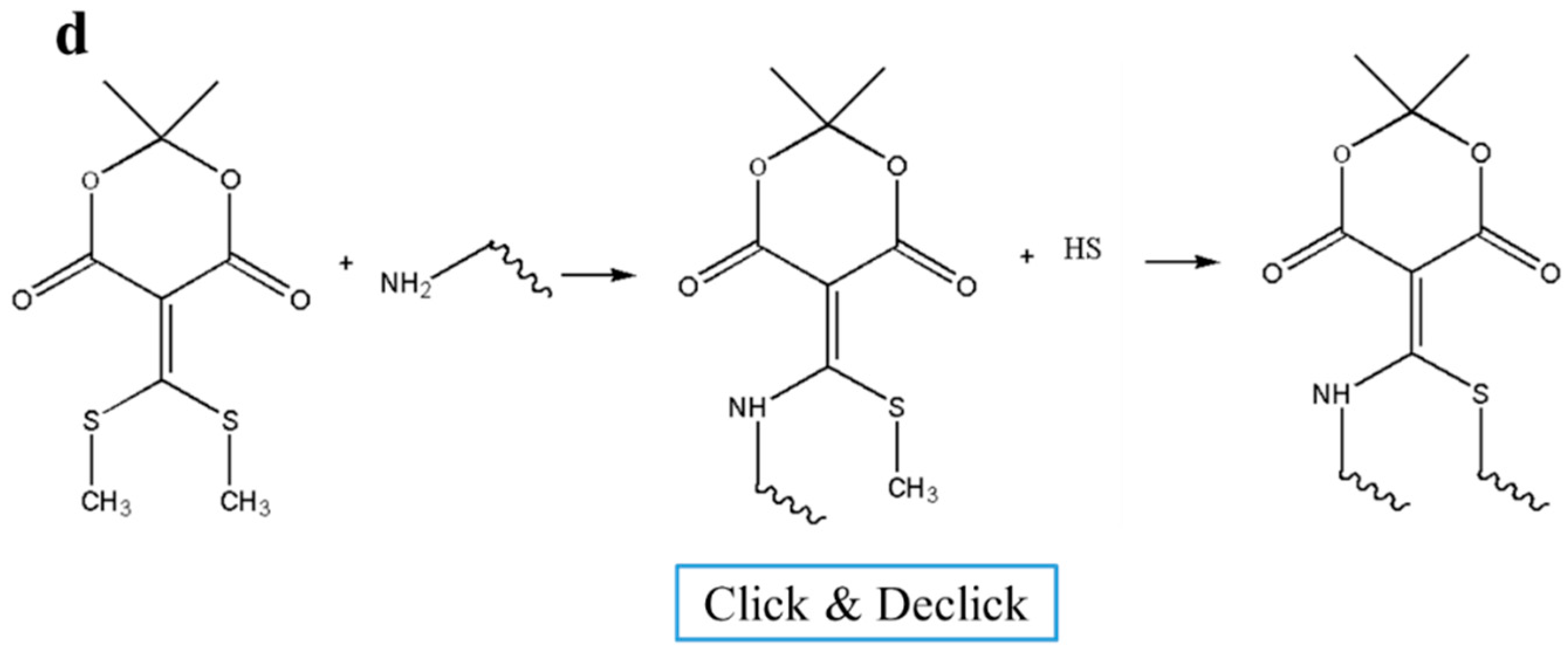 Nanomaterials 10 01511 g005b