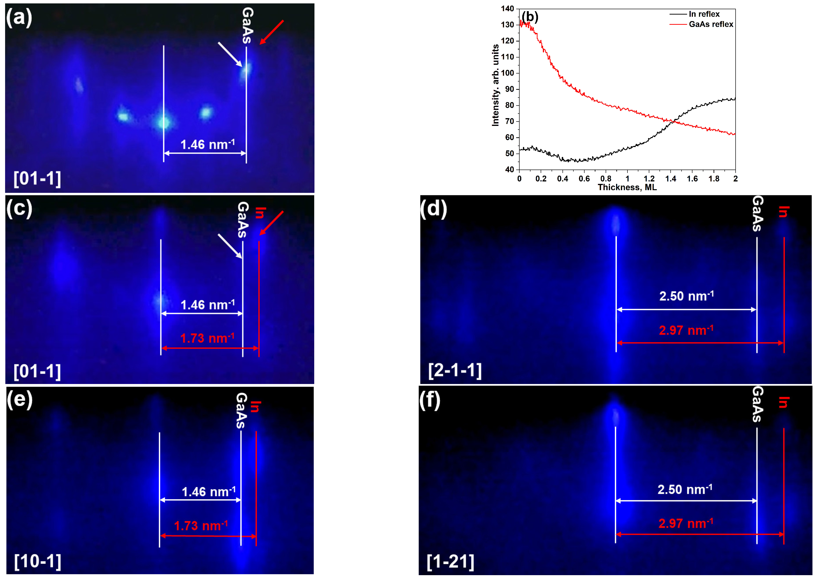 Nanomaterials 10 01512 g004 Nanomaterials 10 01512 g004