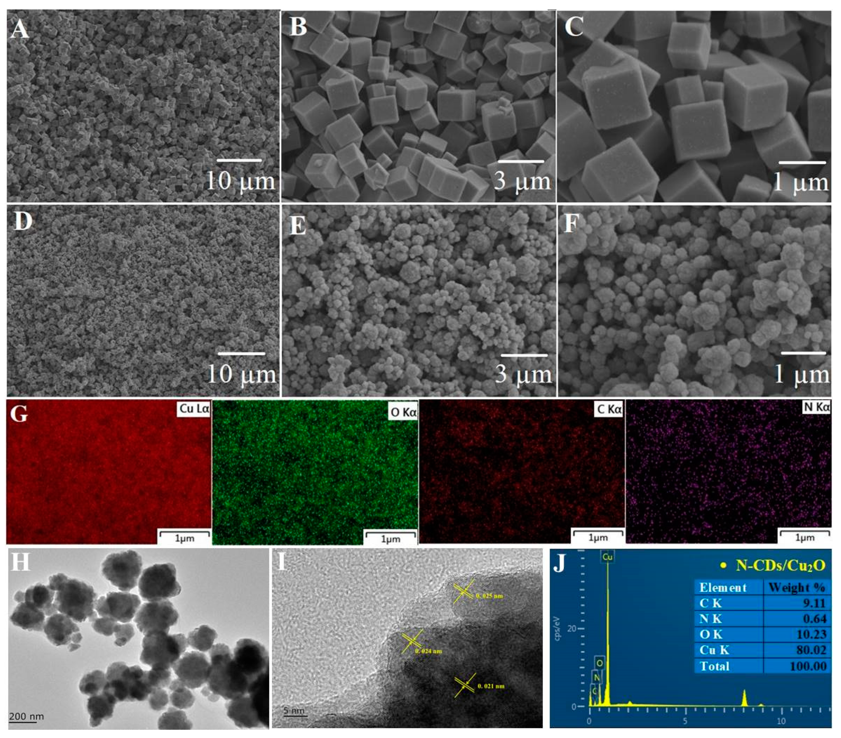 Nanomaterials 10 01513 g001