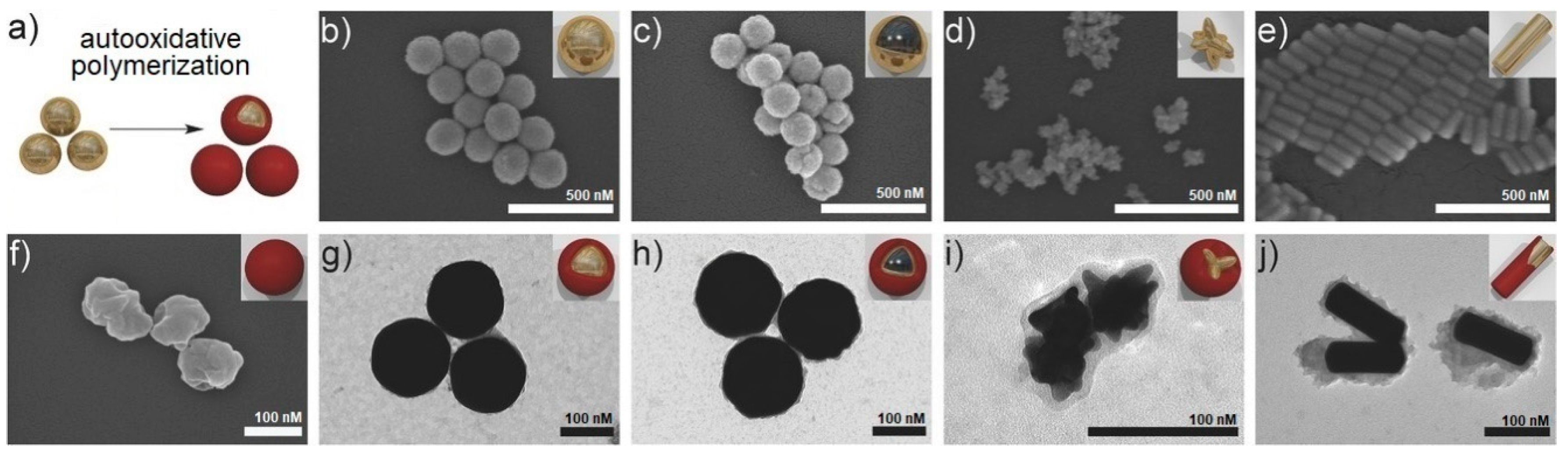 Nanomaterials 10 01518 g008 Nanomaterials 10 01518 g008