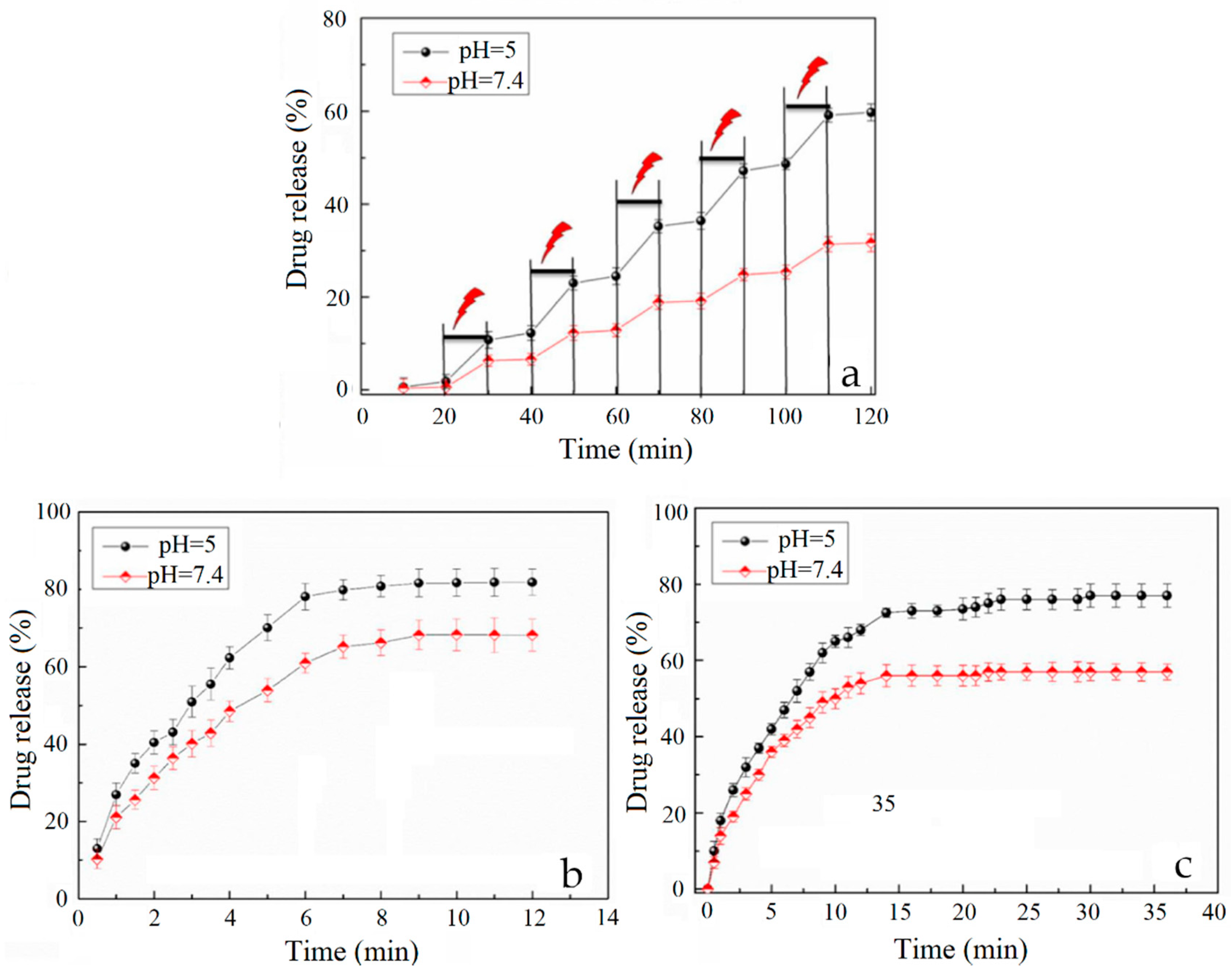 Nanomaterials 10 01518 g012 Nanomaterials 10 01518 g012