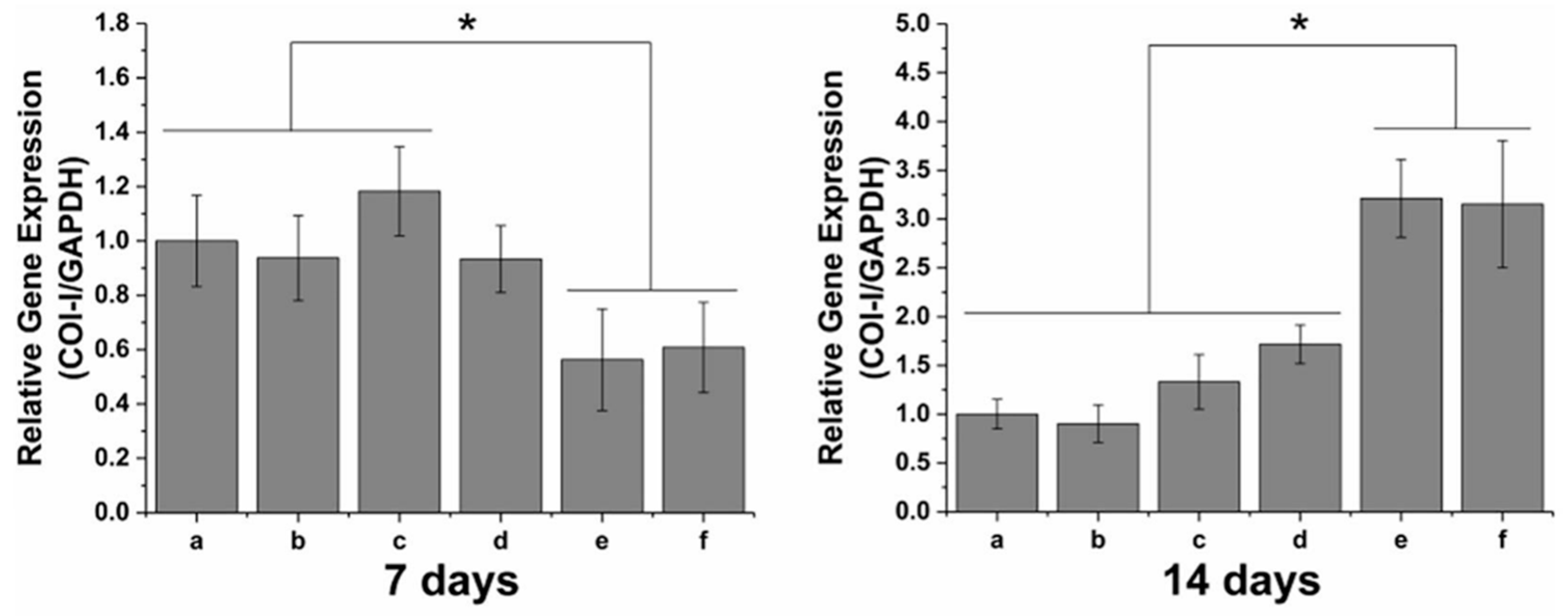 Nanomaterials 10 01518 g014 Nanomaterials 10 01518 g014