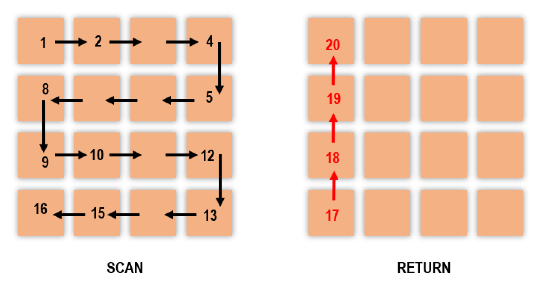 Nanomaterials 10 01519 g003