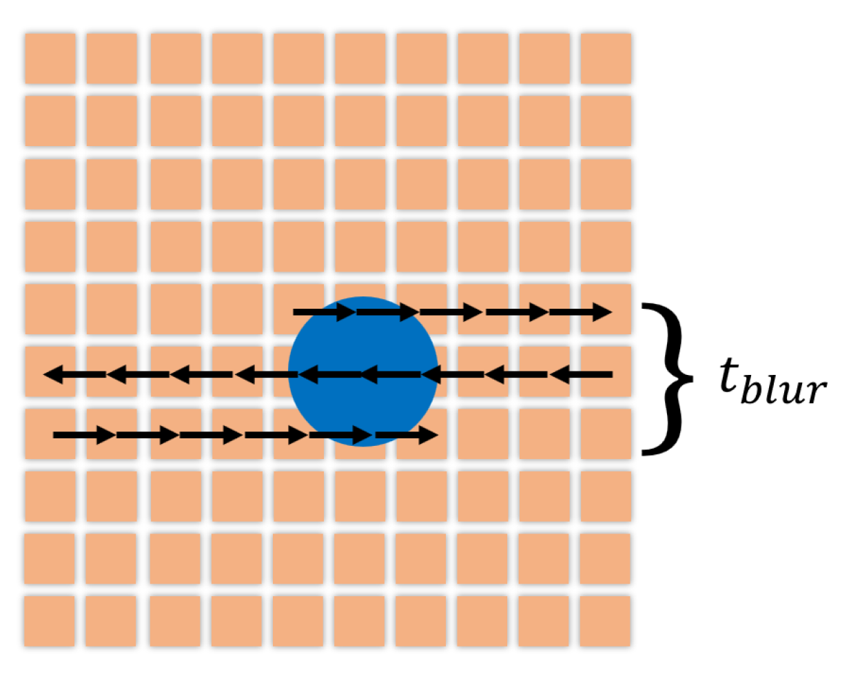 Nanomaterials 10 01519 g006