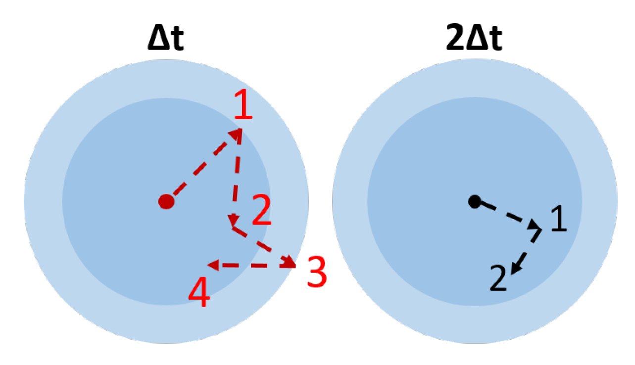 Nanomaterials 10 01519 g008