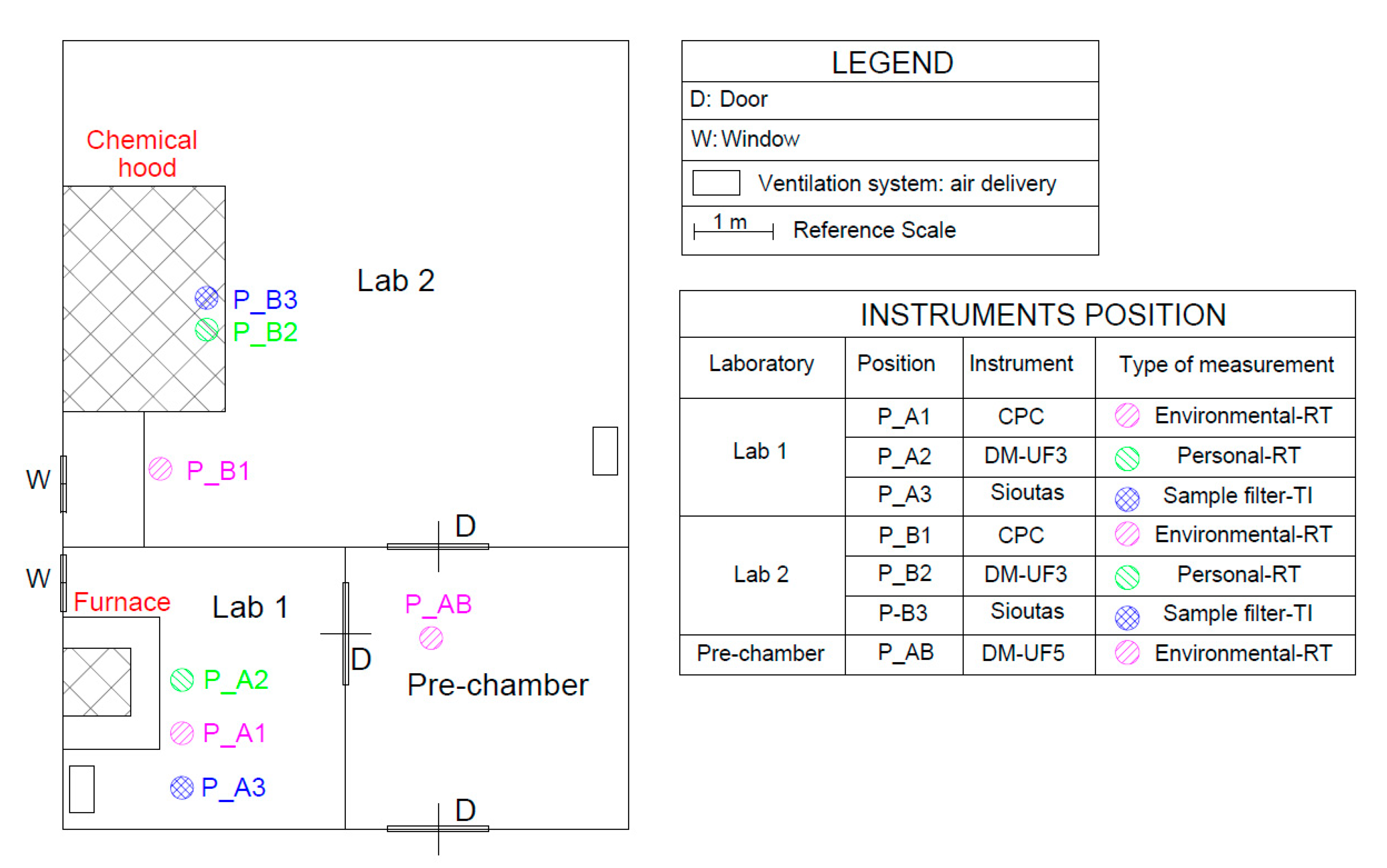 Nanomaterials 10 01520 g004
