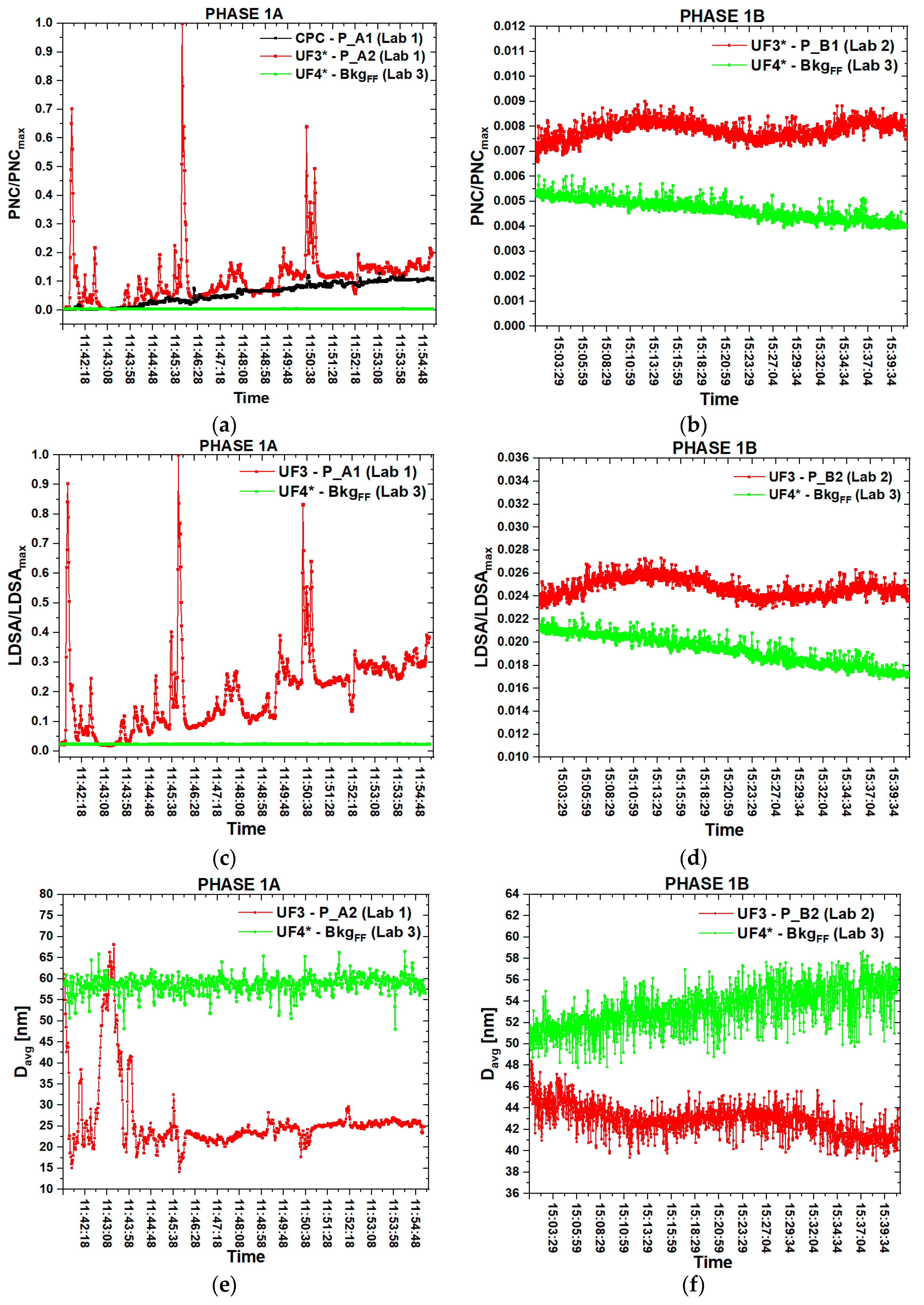 Nanomaterials 10 01520 g005