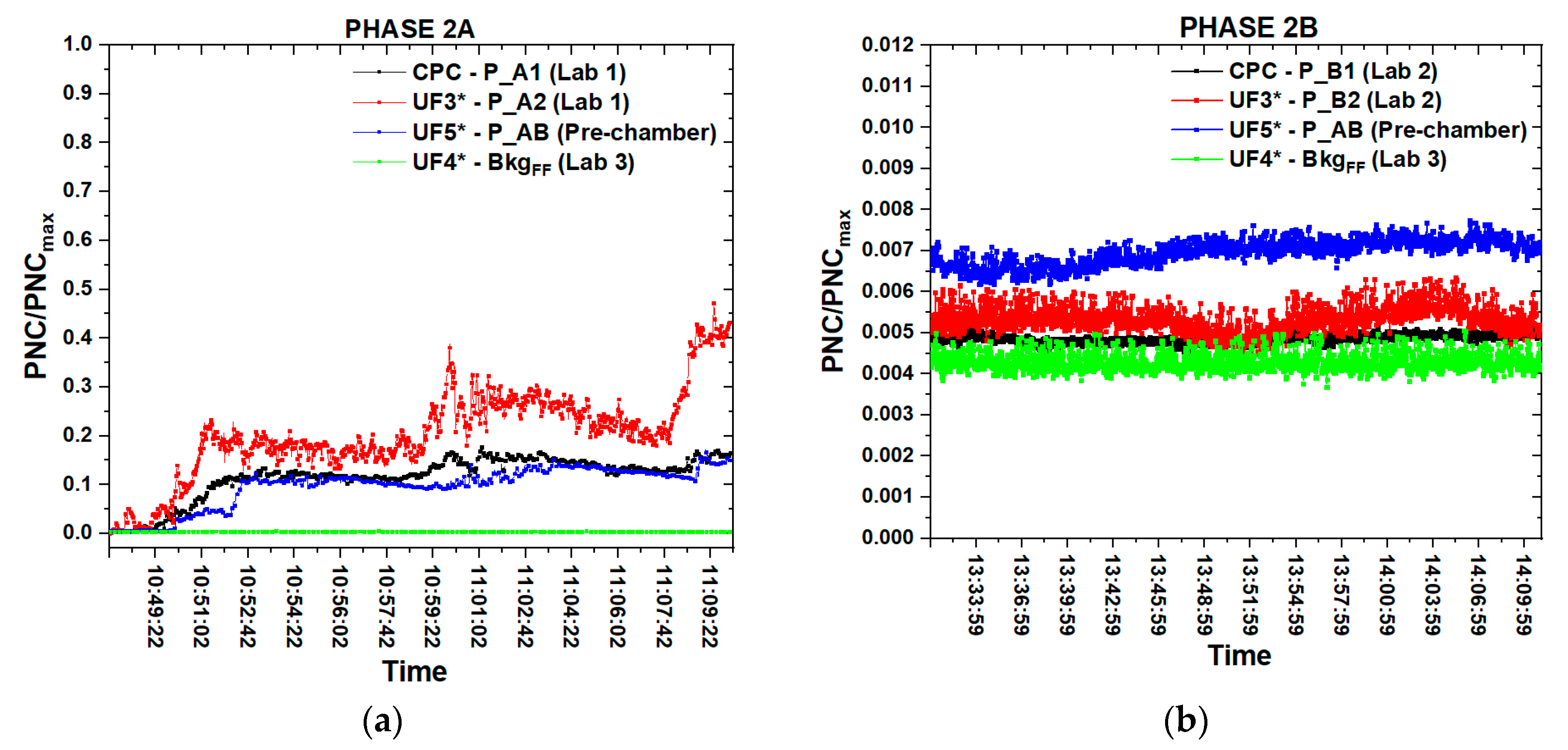 Nanomaterials 10 01520 g006a