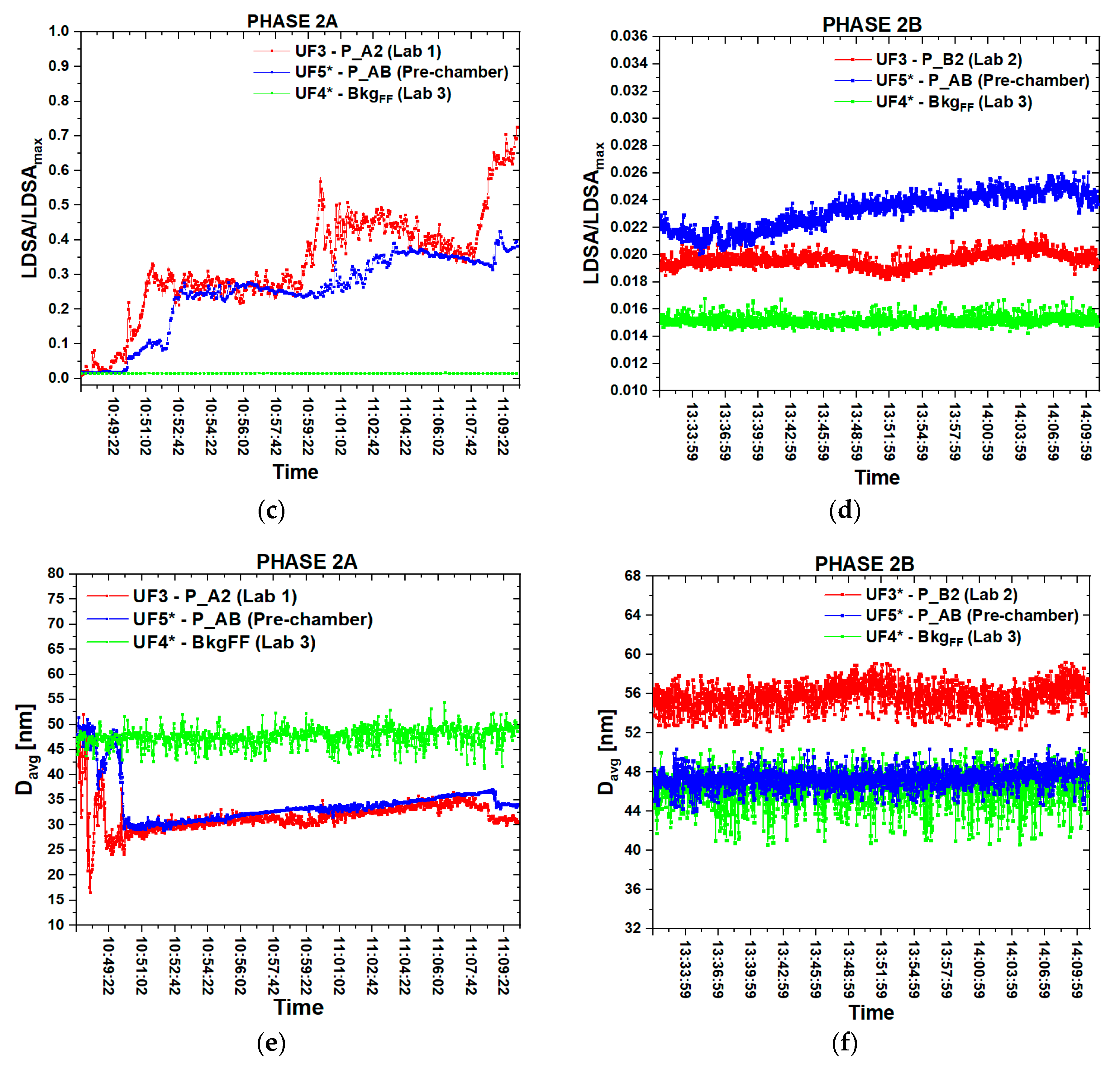 Nanomaterials 10 01520 g006b