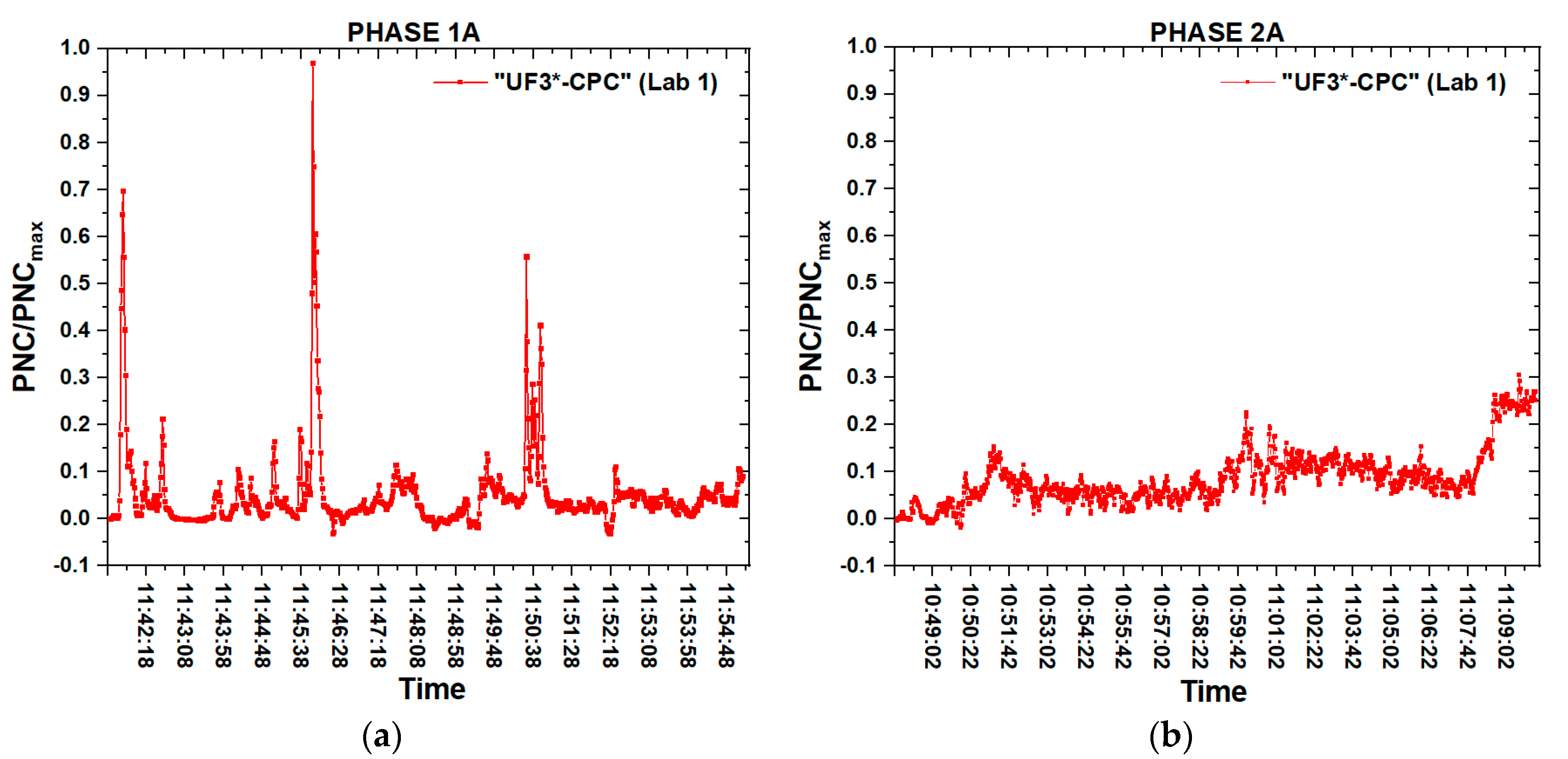 Nanomaterials 10 01520 g008