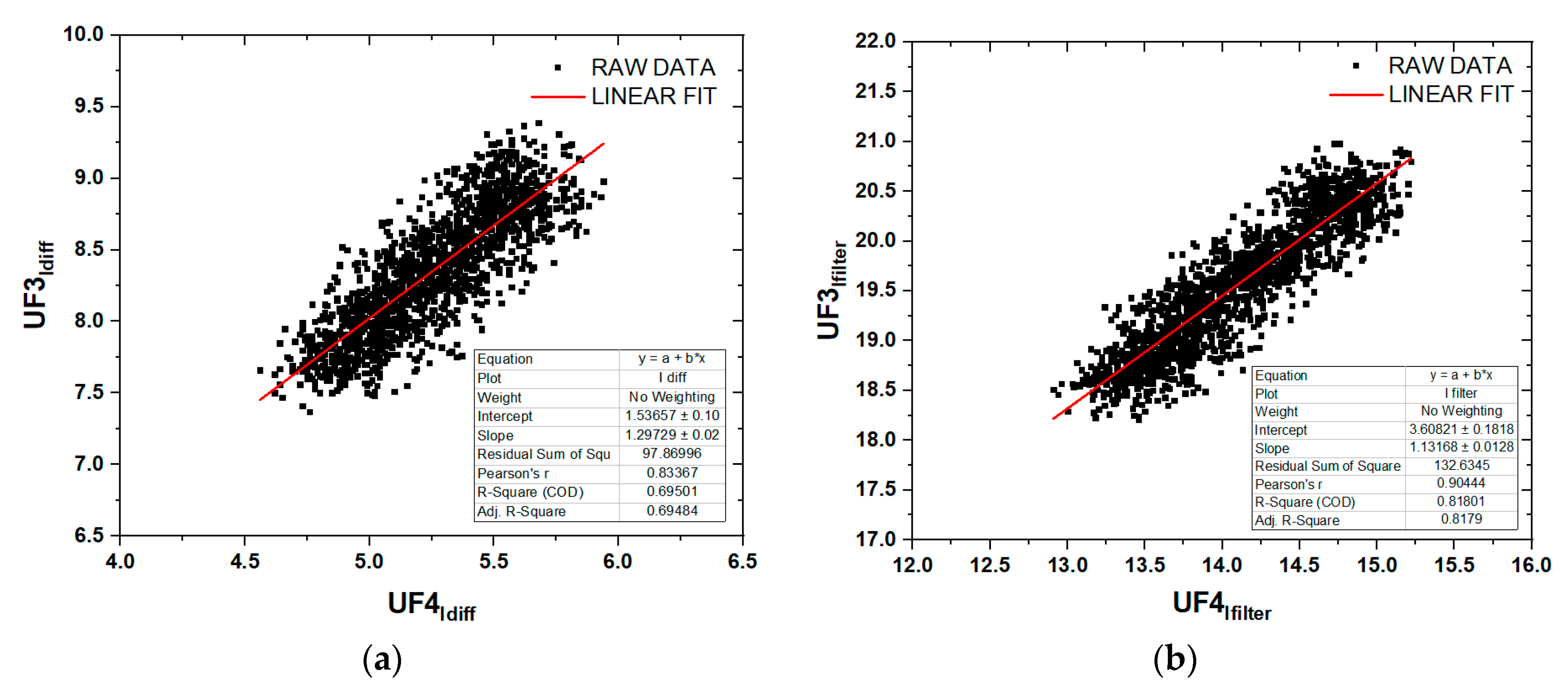 Nanomaterials 10 01520 g0a2