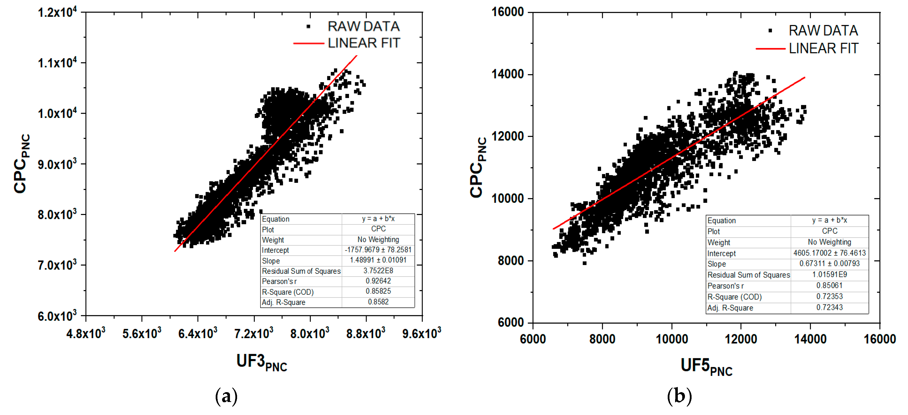 Nanomaterials 10 01520 g0a3a