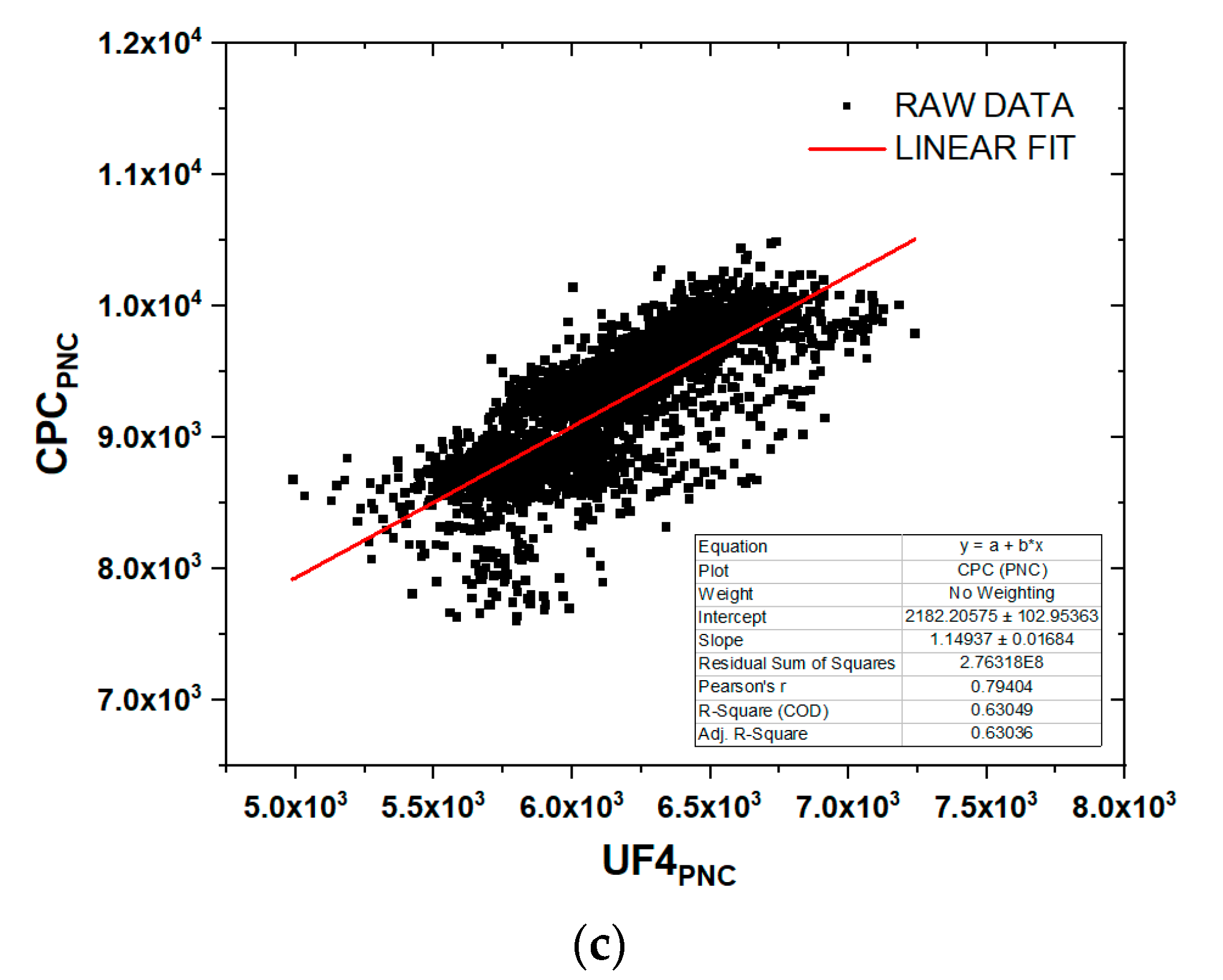 Nanomaterials 10 01520 g0a3b