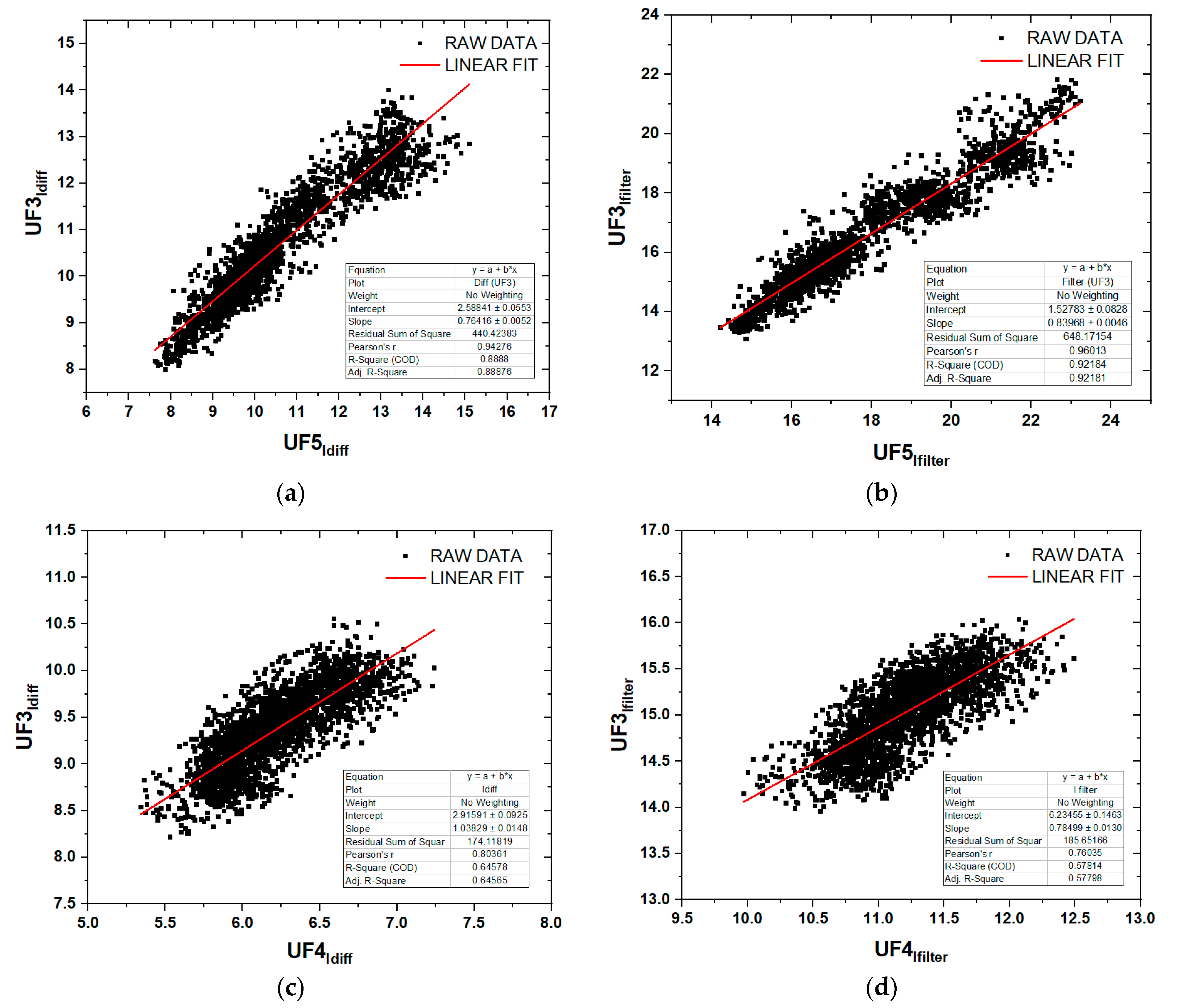 Nanomaterials 10 01520 g0a4