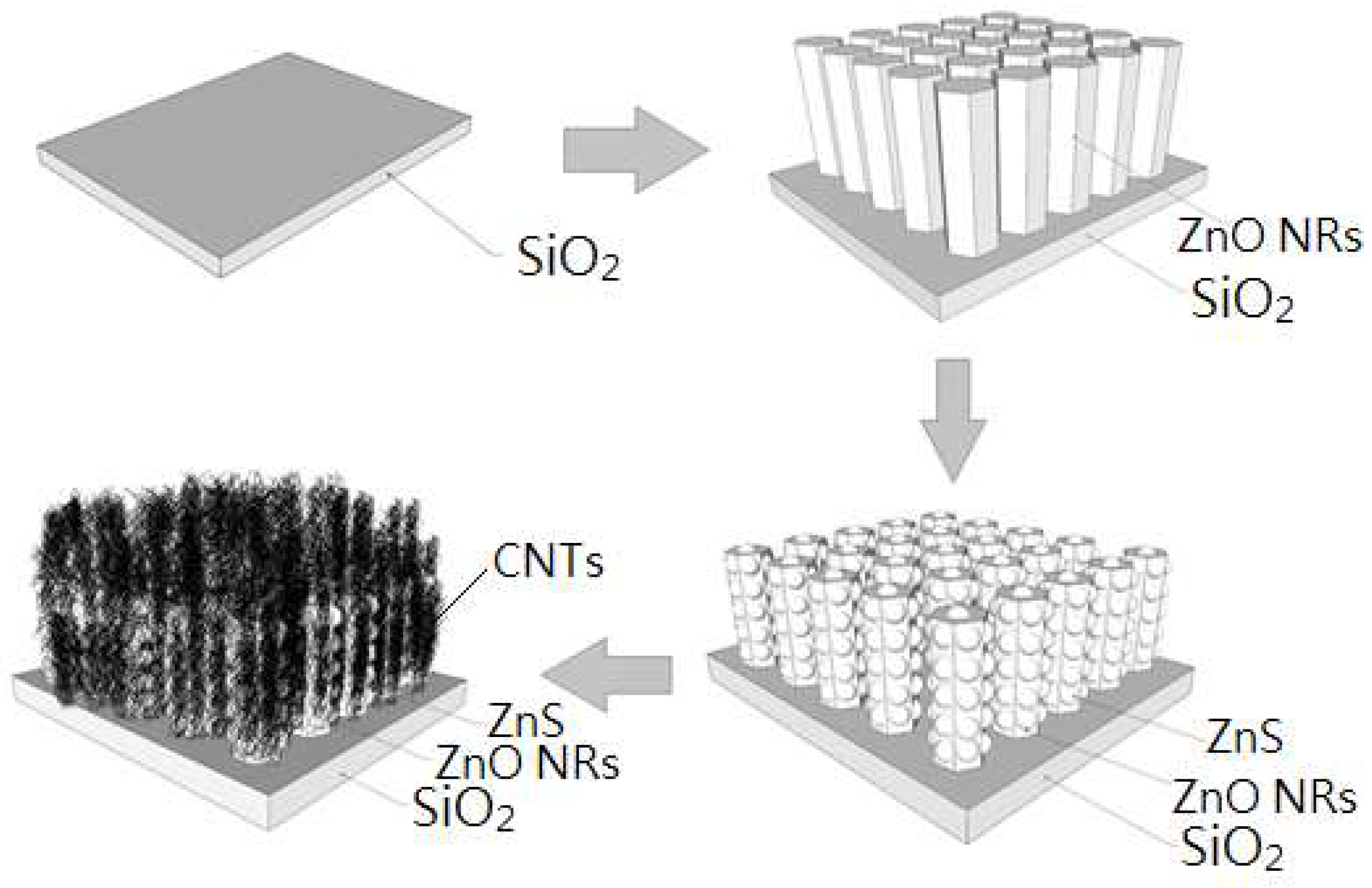 Nanomaterials 10 01521 g001 Nanomaterials 10 01521 g001