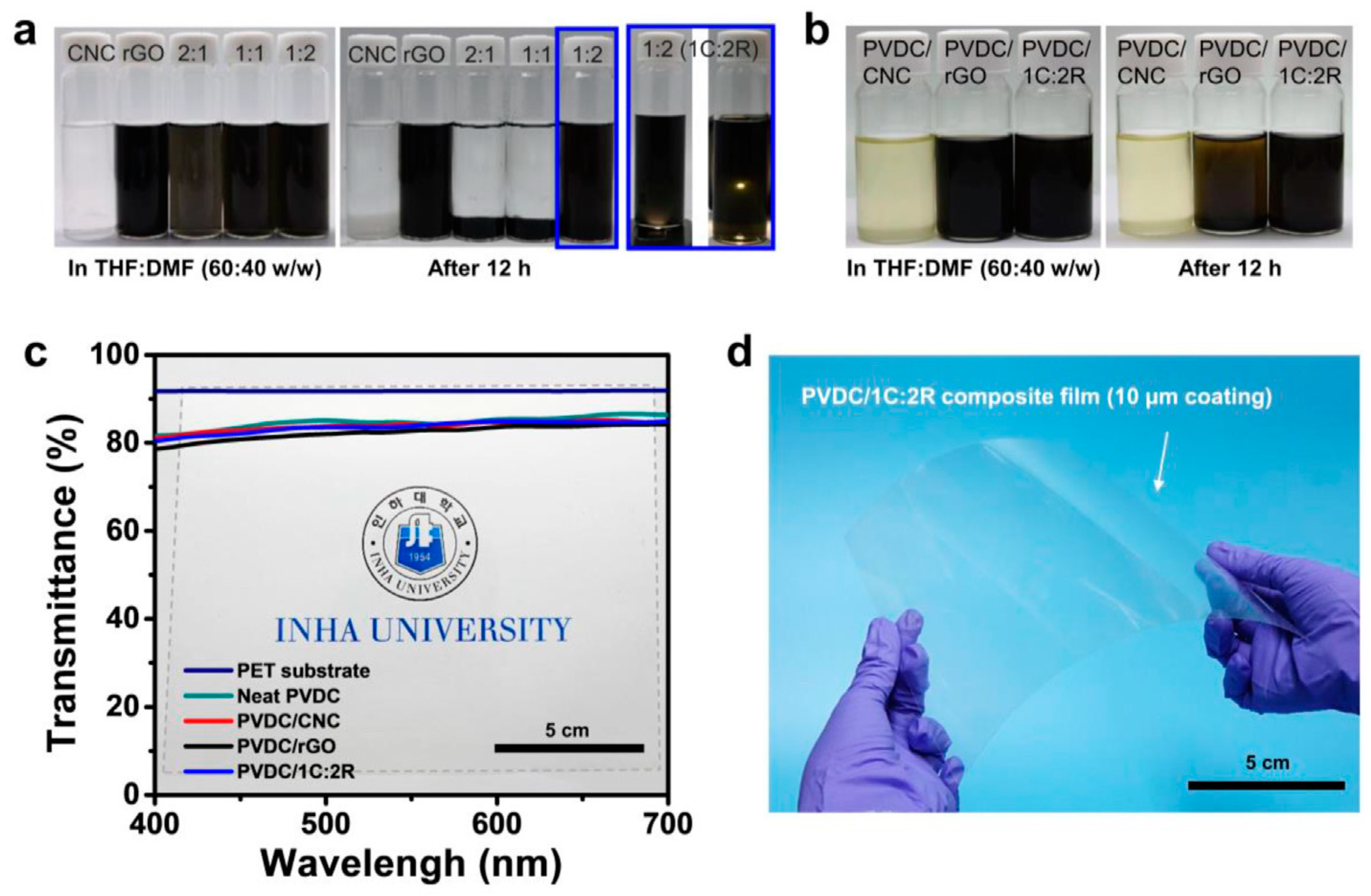 Nanomaterials 10 01523 g018
