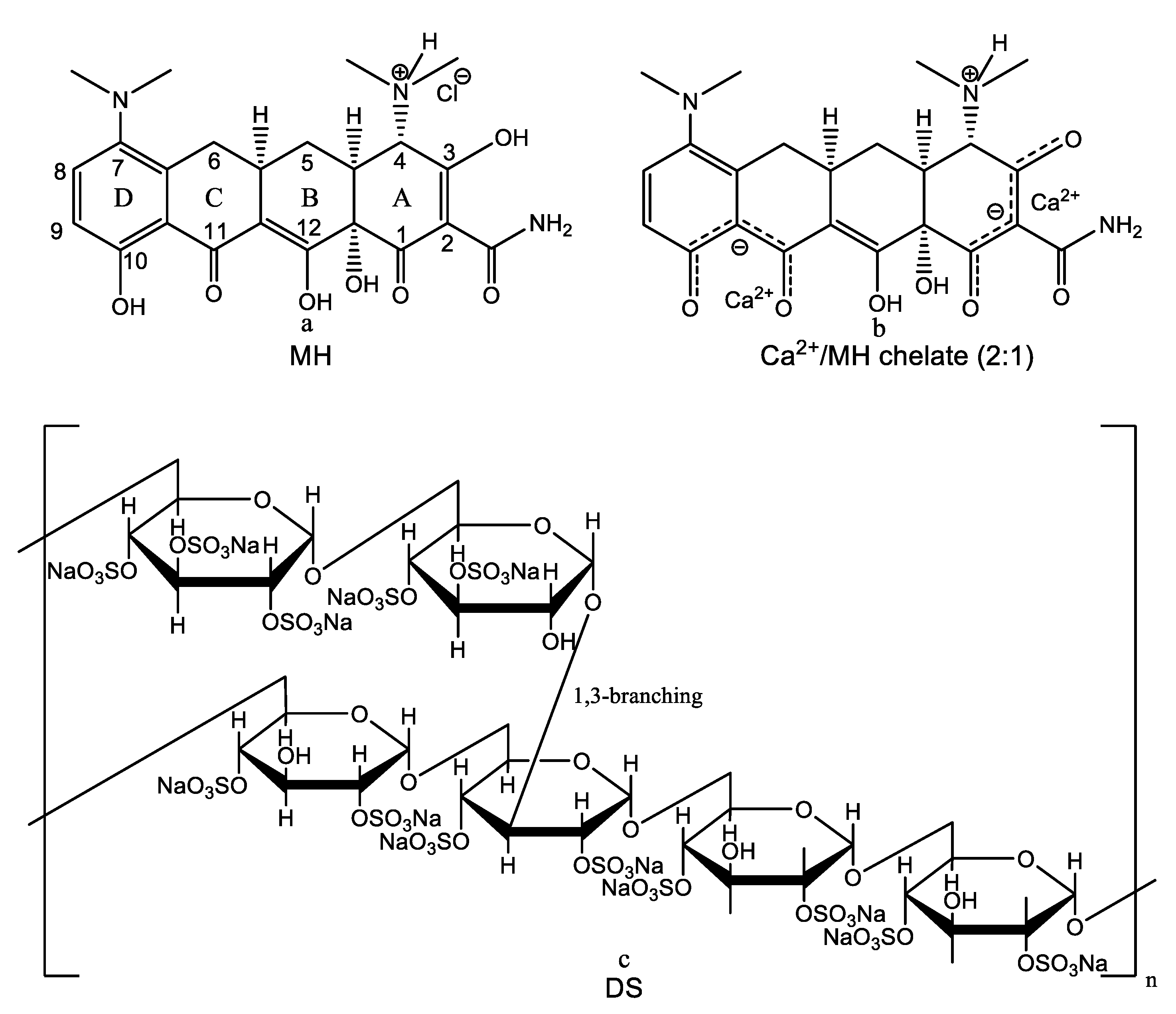 Nanomaterials 10 01527 g001