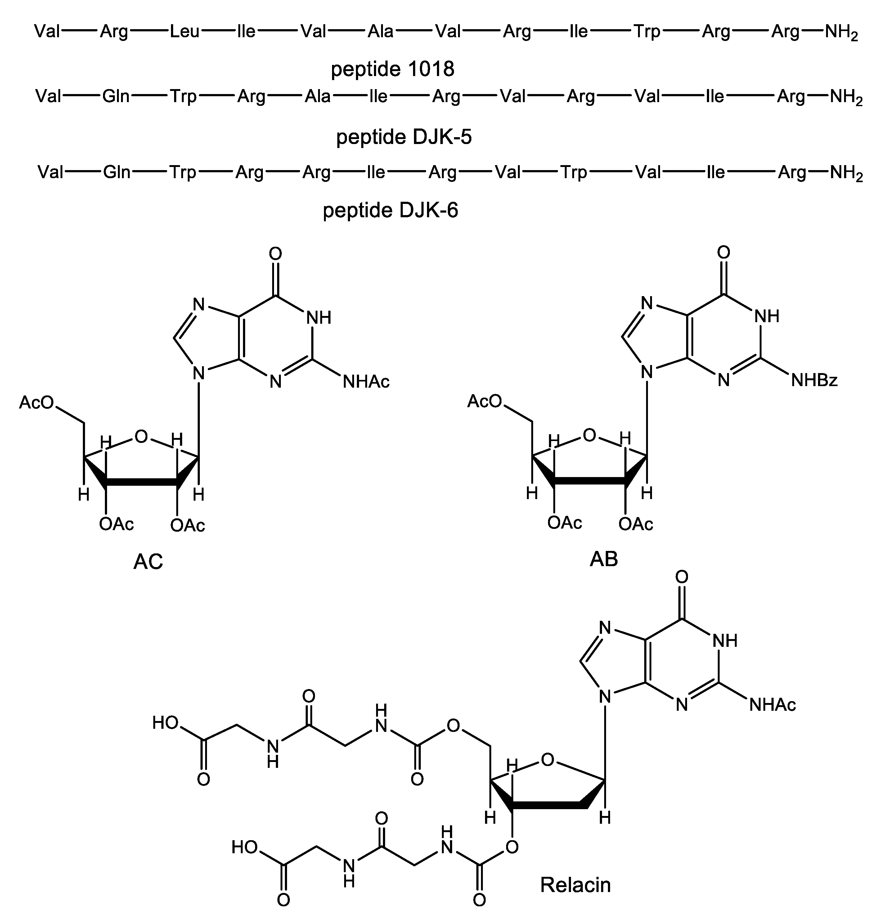 Nanomaterials 10 01527 g007