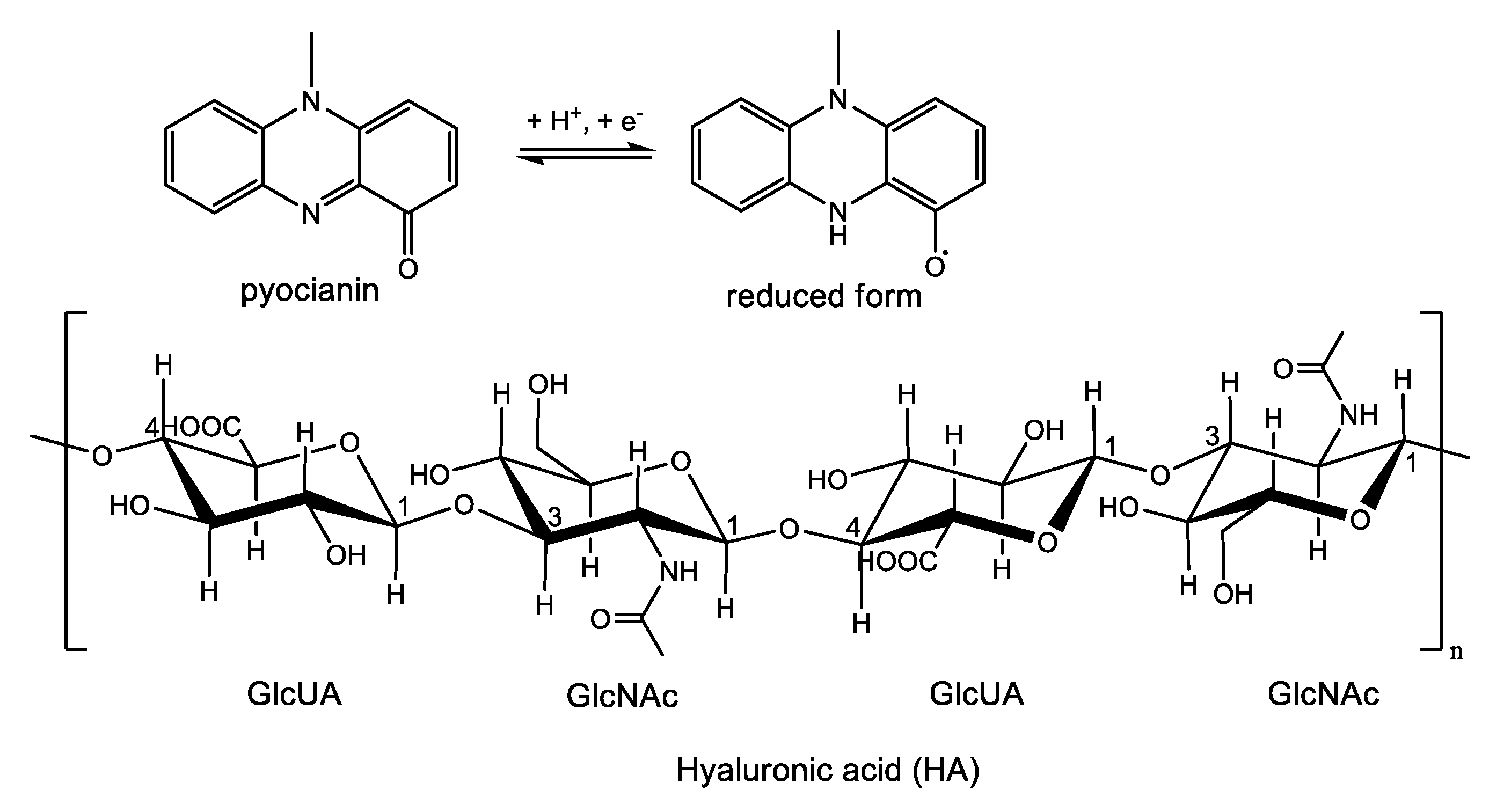 Nanomaterials 10 01527 sch001
